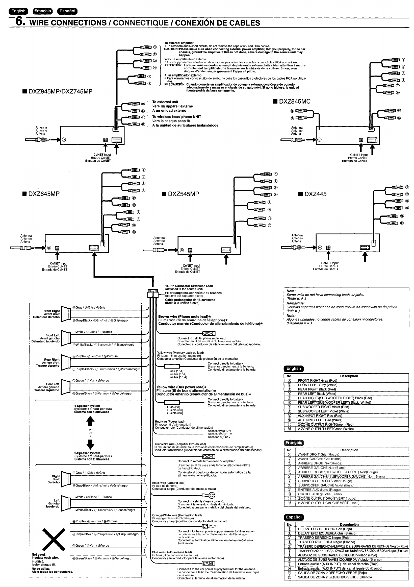 Clarion Dxz945mp Wiring Diagram - ABIEWF