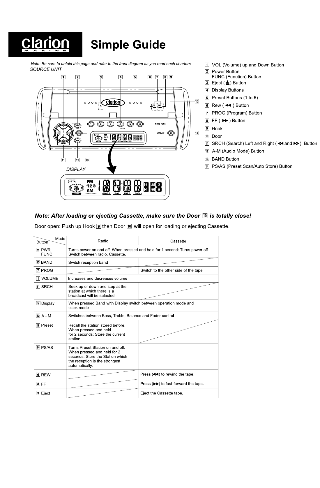 Page 9 of 12 - Clarion Clarion-Xma2-Users-Manual-  Clarion-xma2-users-manual