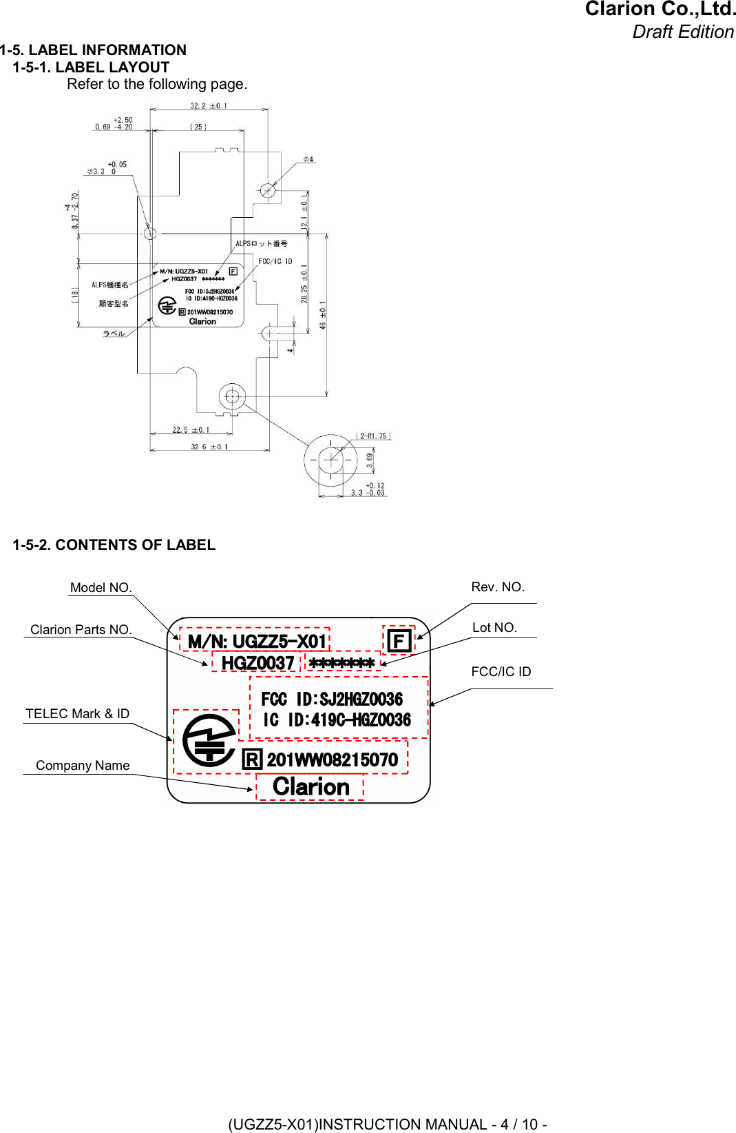 Clarion Co.,Ltd.Draft Edition1-5. LABEL INFORMATION1-5-1. LABEL LAYOUTRefer to the following page.1-5-2. CONTENTS OF LABELModel NO.Clarion Parts NO.TELEC Mark &amp; IDCompany NameRev. NO.Lot NO.FCC/IC ID(UGZZ5-X01)INSTRUCTION MANUAL - 4 / 10 -