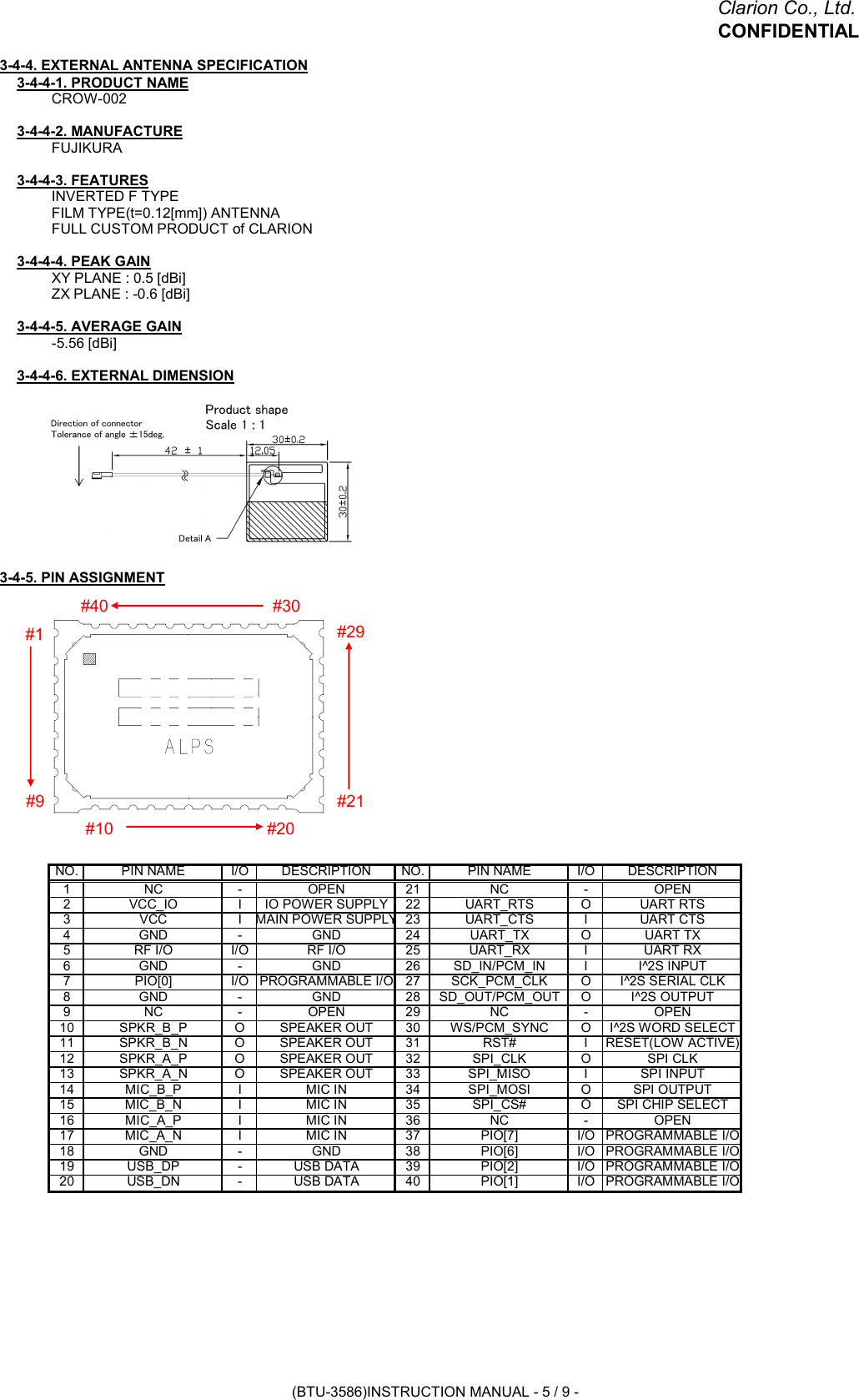 Clarion Co., Ltd.CONFIDENTIAL3-4-4. EXTERNAL ANTENNA SPECIFICATION3-4-4-1. PRODUCT NAMECROW-0023-4-4-2. MANUFACTUREFUJIKURA3-4-4-3. FEATURESINVERTED F TYPEFILM TYPE(t=0.12[mm]) ANTENNAFULL CUSTOM PRODUCT of CLARION3-4-4-4. PEAK GAINXY PLANE : 0.5 [dBi]ZX PLANE : -0.6 [dBi]3-4-4-5. AVERAGE GAIN-5.56 [dBi]3-4-4-6. EXTERNAL DIMENSION3-4-5. PIN ASSIGNMENTPROGRAMMABLE I/ONO.PIN NAMEI/ODESCRIPTIONOPENPROGRAMMABLE I/OPROGRAMMABLE I/OPROGRAMMABLE I/OSPI CLKSPI INPUTSPI OUTPUTSPI CHIP SELECTI^2S OUTPUTOPENI^2S WORD SELECTRESET(LOW ACTIVE)UART TXUART RXI^2S INPUTI^2S SERIAL CLKUSB DATAOPENUART RTSUART CTSMIC INMIC INGNDUSB DATASPEAKER OUTSPEAKER OUTMIC INMIC INGNDOPENSPEAKER OUTSPEAKER OUTGNDRF I/OGNDPROGRAMMABLE I/ODESCRIPTIONOPENIO POWER SUPPLYMAIN POWER SUPPLY40PIO[1]I/ONO.PIN NAMEI/O38PIO[6]I/O39PIO[2]I/O36NC-37PIO[7]I/O34SPI_MOSIO35SPI_CS#O32SPI_CLKO33SPI_MISOI30WS/PCM_SYNCO31RST#I28SD_OUT/PCM_OUTO29NC-26SD_IN/PCM_INI27SCK_PCM_CLKO24UART_TXO25UART_RXI22UART_RTSO23UART_CTSI20USB_DN-2119USB_DP-I14MIC_B_PNC-18GND-16MIC_A_PI17MIC_A_NI15MIC_B_NI12SPKR_A_PO13SPKR_A_NO10SPKR_B_PO11SPKR_B_NO8GND-9NC-6GND-7PIO[0]I/O4GND-5RF I/OI/O2VCC_IOI3VCCI1NC-#1#9#10 #20#21#29#30#40(BTU-3586)INSTRUCTION MANUAL - 5 / 9 -