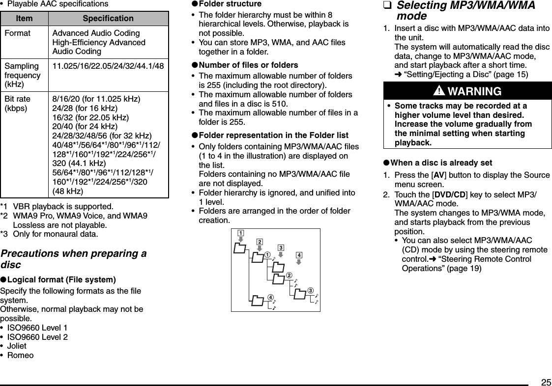 25Playable AAC specificationsItem SpecificationFormat Advanced Audio CodingHigh-Efficiency Advanced Audio CodingSampling frequency (kHz)11.025/16/22.05/24/32/44.1/48Bit rate (kbps)8/16/20 (for 11.025 kHz)24/28 (for 16 kHz)16/32 (for 22.05 kHz)20/40 (for 24 kHz)24/28/32/48/56 (for 32 kHz)40/48*1/56/64*1/80*1/96*1/112/128*1/160*1/192*1/224/256*1/320 (44.1 kHz)56/64*1/80*1/96*1/112/128*1/160*1/192*1/224/256*1/320 (48 kHz)*1  VBR playback is supported.*2  WMA9 Pro, WMA9 Voice, and WMA9 Lossless are not playable.*3  Only for monaural data.Precautions when preparing a discLogical format (File system)Specify the following formats as the file system.Otherwise, normal playback may not be possible.ISO9660 Level 1ISO9660 Level 2JolietRomeo•l••••Folder structureThe folder hierarchy must be within 8 hierarchical levels. Otherwise, playback is not possible.You can store MP3, WMA, and AAC files together in a folder.Number of files or foldersThe maximum allowable number of folders is 255 (including the root directory).The maximum allowable number of folders and files in a disc is 510.The maximum allowable number of files in a folder is 255.Folder representation in the Folder listOnly folders containing MP3/WMA/AAC files (1 to 4 in the illustration) are displayed on the list.Folders containing no MP3/WMA/AAC file are not displayed.Folder hierarchy is ignored, and unified into 1 level.Folders are arranged in the order of folder creation.12123434l••l•••l•••Selecting MP3/WMA/WMA modeInsert a disc with MP3/WMA/AAC data into the unit.The system will automatically read the disc data, change to MP3/WMA/AAC mode, and start playback after a short time. É “Setting/Ejecting a Disc” (page 15) WARNINGSome tracks may be recorded at a higher volume level than desired. Increase the volume gradually from the minimal setting when starting playback.•When a disc is already setPress the [AV] button to display the Source menu screen.Touch the [DVD/CD] key to select MP3/WMA/AAC mode.The system changes to MP3/WMA mode, and starts playback from the previous position.You can also select MP3/WMA/AAC (CD) mode by using the steering remote control.É “Steering Remote Control Operations” (page 19)q1.l1.2.•