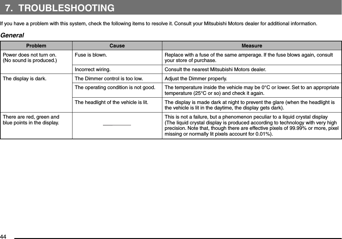 447. TROUBLESHOOTINGIf you have a problem with this system, check the following items to resolve it. Consult your Mitsubishi Motors dealer for additional information.GeneralProblem Cause MeasurePower does not turn on. (No sound is produced.)Fuse is blown. Replace with a fuse of the same amperage. If the fuse blows again, consult your store of purchase.Incorrect wiring. Consult the nearest Mitsubishi Motors dealer.The display is dark. The Dimmer control is too low. Adjust the Dimmer properly.The operating condition is not good. The temperature inside the vehicle may be 0°C or lower. Set to an appropriate temperature (25°C or so) and check it again.The headlight of the vehicle is lit. The display is made dark at night to prevent the glare (when the headlight is the vehicle is lit in the daytime, the display gets dark).There are red, green and blue points in the display.This is not a failure, but a phenomenon peculiar to a liquid crystal display (The liquid crystal display is produced according to technology with very high precision. Note that, though there are effective pixels of 99.99% or more, pixel missing or normally lit pixels account for 0.01%).