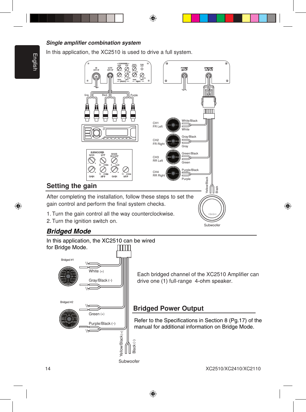 Clarion Xc2510 Wiring Diagram - ankarirohdini