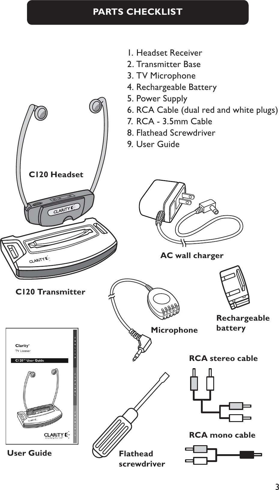 3PARTS CHECKLISTAC wall chargerMicrophoneRechargeable batteryUser GuideC120 TransmitterC120 HeadsetRCA stereo cableRCA mono cableFlathead screwdriver1. Headset Receiver2. Transmitter Base3. TV Microphone4. Rechargeable Battery5. Power Supply6. RCA Cable (dual red and white plugs)7. RCA - 3.5mm Cable8. Flathead Screwdriver9. User Guide