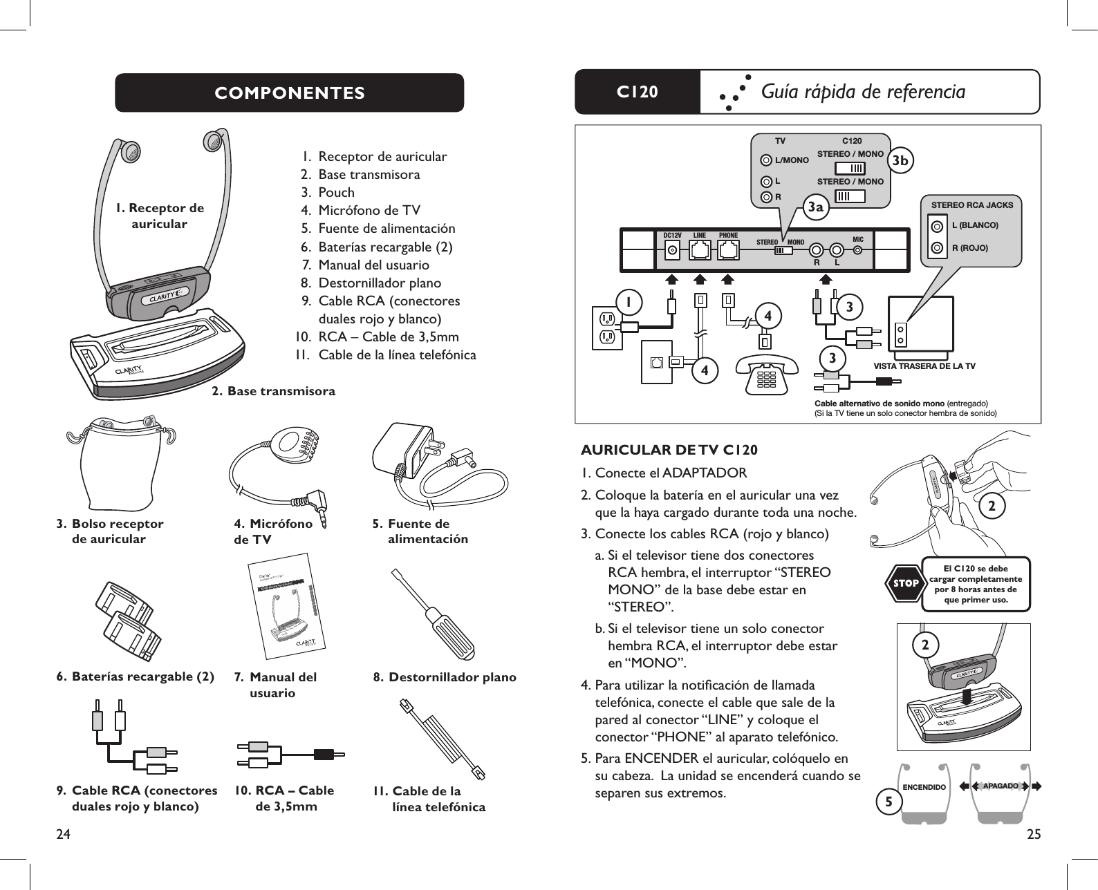 24 251. Conecte el ADAPTADOR2. Coloque la batería en el auricular una vez    que la haya cargado durante toda una noche.3. Conecte los cables RCA (rojo y blanco)  a. Si el televisor tiene dos conectores     RCA hembra, el interruptor “STEREO     MONO” de la base debe estar en        “STEREO”.  b. Si el televisor tiene un solo conector        hembra RCA, el interruptor debe estar      en “MONO”.4. Para utilizar la notiﬁcación de llamada    telefónica, conecte el cable que sale de la     pared al conector “LINE” y coloque el      conector “PHONE” al aparato telefónico.5. Para ENCENDER el auricular, colóquelo en    su cabeza.  La unidad se encenderá cuando se    separen sus extremos.AURICULAR DE TV C120C120 Guía rápida de referenciaCOMPONENTES6. Baterías recargable (2)4. Micrófono de TV5. Fuente de    alimentación7.  Manual del    usuario2. Base transmisora1. Receptor de auricular9. Cable RCA (conectores    duales rojo y blanco)10. RCA – Cable    de 3,5mm8. Destornillador plano  1.  Receptor de auricular   2.  Base transmisora   3.  Pouch     4.  Micrófono de TV   5.  Fuente de alimentación   6.  Baterías recargable (2)   7.  Manual del usuario   8.  Destornillador plano   9.  Cable RCA (conectores        duales rojo y blanco)  10.  RCA – Cable de 3,5mm 11.  Cable de la línea telefónica      11. Cable de la    línea telefónica3. Bolso receptor    de auricularEl C120 se debe  cargar completamente por 8 horas antes de  que primer uso.STOP22ENCENDIDOAPAGADOENCENDIDOAPAGADO5LR L (BLANCO) R (ROJO) STEREO RCA JACKS VISTA TRASERA DE LA TVCable alternativo de sonido mono (entregado) (Si la TV tiene un solo conector hembra de sonido) STEREO / MONO STEREO / MONO L/MONO TV  C120 L RDC12V LINE PHONESTEREO MONO MIC3a3b14433