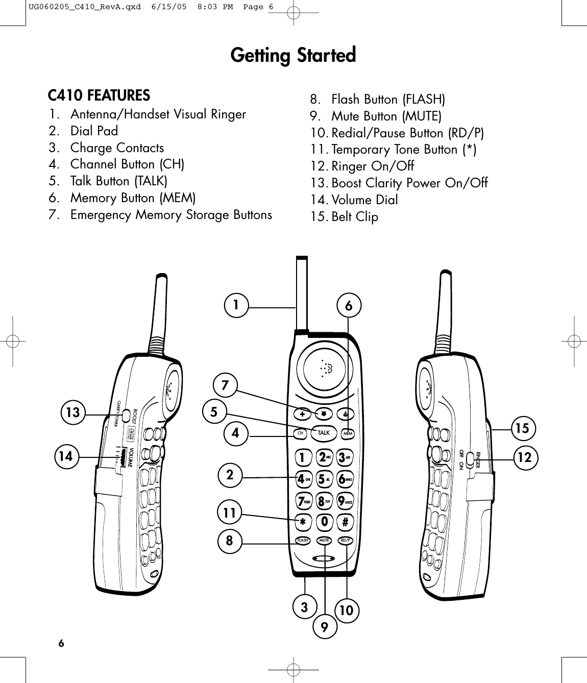 VOLUMEVOLUMEBOOST CLARITY POWER6C410 FEATURES1.  Antenna/Handset Visual Ringer2. Dial Pad3. Charge Contacts4.  Channel Button (CH)5.  Talk Button (TALK)6.  Memory Button (MEM)7.  Emergency Memory Storage Buttons8.  Flash Button (FLASH)9.  Mute Button (MUTE)10. Redial/Pause Button (RD/P)11. Temporary Tone Button (*)12. Ringer On/Off13. Boost Clarity Power On/Off14. Volume Dial15. Belt ClipGetting StartedCH MEMFLASH MUTETALKRD/P11445566778899**00##2233ABCABCGHIGHIPQRSPQRS TUVTUV WXYZWXYZJKLJKL MNOMNODEFDEF12456789103RINGEROFF ONOFF ON1413121511UG060205_C410_RevA.qxd  6/15/05  8:03 PM  Page 6