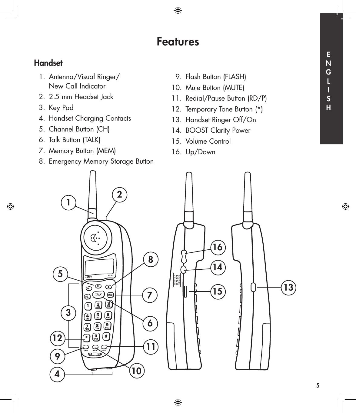 Handset   1.  Antenna/Visual Ringer/     New Call Indicator  2.  2.5 mm Headset Jack  3.  Key Pad   4.  Handset Charging Contacts   5.  Channel Button (CH)  6.  Talk Button (TALK)  7.  Memory Button (MEM)  8.  Emergency Memory Storage ButtonFeatures  9.  Flash Button (FLASH) 10.  Mute Button (MUTE) 11.  Redial/Pause Button (RD/P) 12.  Temporary Tone Button (*) 13.  Handset Ringer Off/On 14.  BOOST Clarity Power 15.  Volume Control 16.  Up/Down 551467911131514381021216E  N  G  L  I  S H