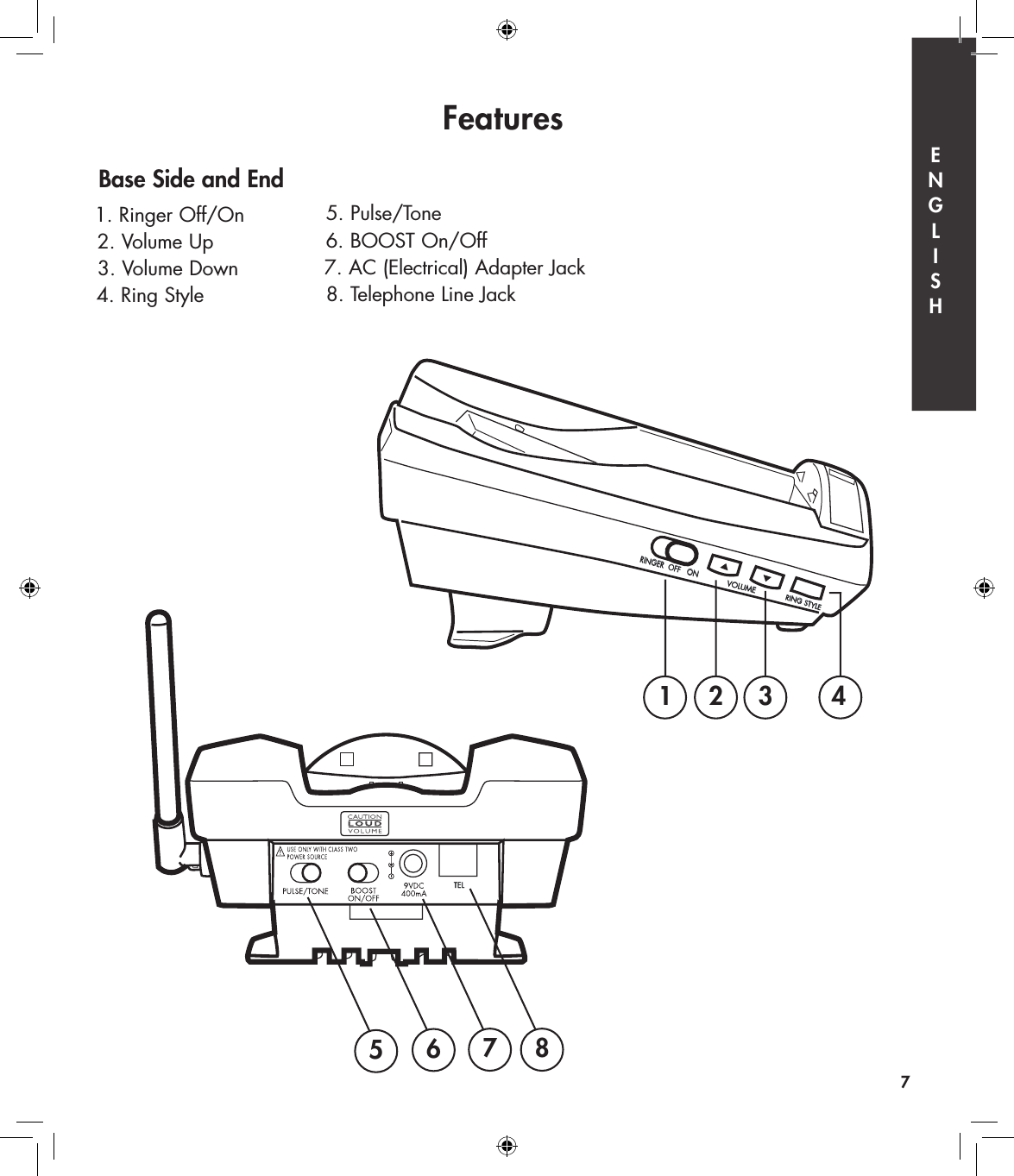 5678Features7Base Side and End1. Ringer Off/On2. Volume Up3. Volume Down4. Ring Style5. Pulse/Tone  6. BOOST On/Off 7. AC (Electrical) Adapter Jack 8. Telephone Line JackRINGER  OFF   ONVOLUMERING STYLE1234E  N G L I  S H