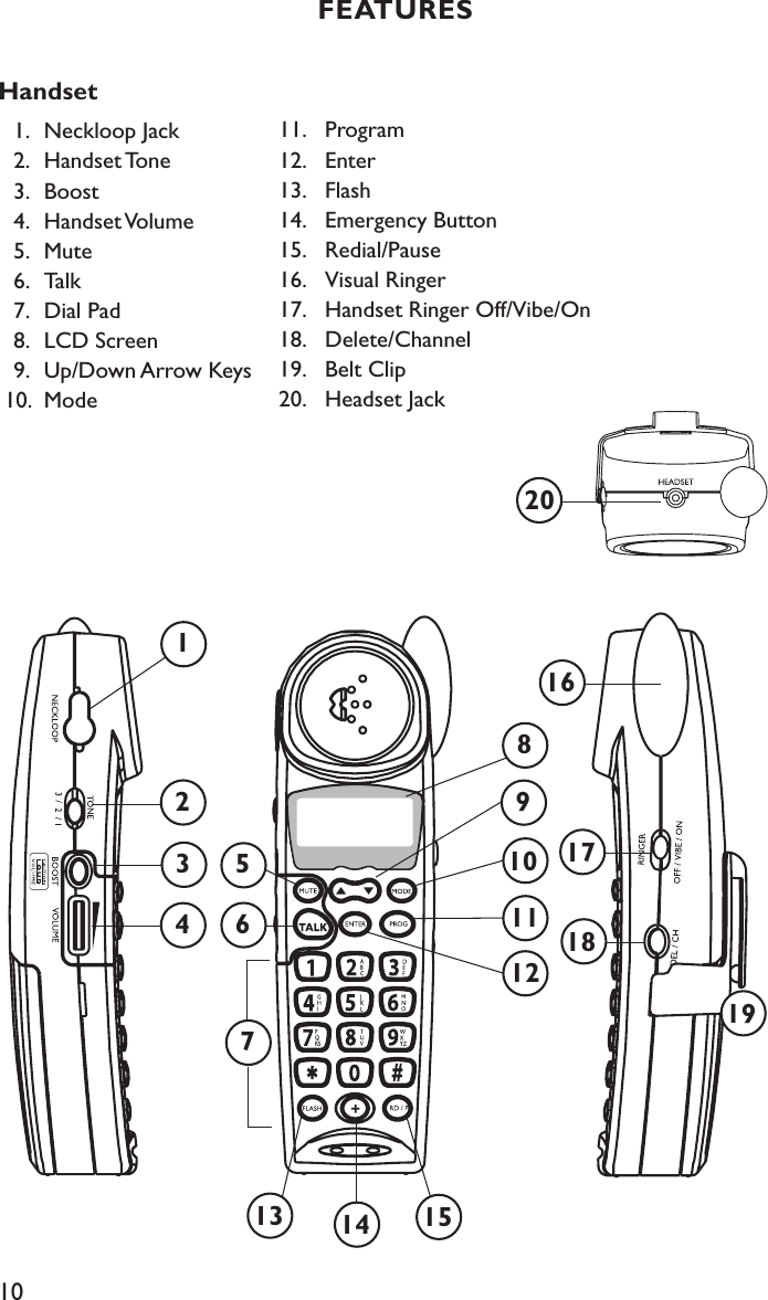 10141238691518171972016FEATURESHandset  1.  Neckloop Jack   2.  Handset Tone   3.  Boost    4.  Handset Volume   5.  Mute   6.   Talk   7.  Dial Pad      8.  LCD Screen    9.  Up/Down Arrow Keys  10.  Mode 11.   Program 12.   Enter 13.   Flash 14.   Emergency Button15.   Redial/Pause16.   Visual Ringer17.   Handset Ringer Off/Vibe/On18.   Delete/Channel19.   Belt Clip20.   Headset Jack4135111012