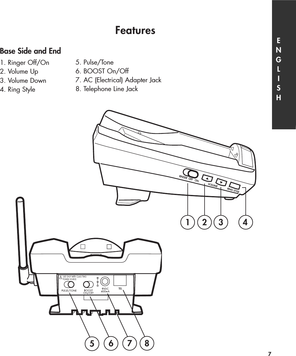 Features7RINGEROFF   ONVOLUMERING STYLE1234567 8Base Side and End1. Ringer Off/On2. Volume Up3. Volume Down4. Ring StyleENGLISH5. Pulse/Tone 6. BOOST On/Off7. AC (Electrical) Adapter Jack8. Telephone Line Jack