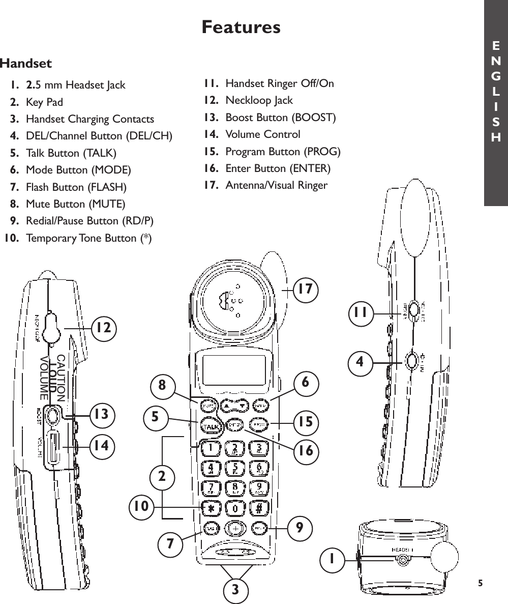 41115Handset 1. 2.5 mm Headset Jack2. Key Pad 3. Handset Charging Contacts4. DEL/Channel Button (DEL/CH)5. Talk Button (TALK)6. Mode Button (MODE)7. Flash Button (FLASH)8. Mute Button (MUTE)9. Redial/Pause Button (RD/P)10. Temporary Tone Button (*)FeaturesENGLISH11. Handset Ringer Off/On12. Neckloop Jack13. Boost Button (BOOST)14. Volume Control15. Program Button (PROG)16. Enter Button (ENTER)17. Antenna/Visual Ringer2356789101214 16151317CAUTIONLOUDVOLUME