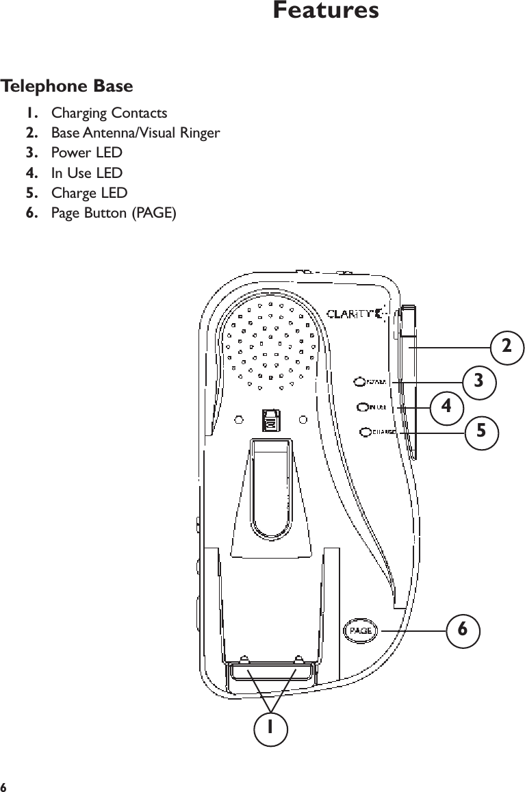 FeaturesTelephone Base1. Charging Contacts2. Base Antenna/Visual Ringer3. Power LED4. In Use LED5. Charge LED6. Page Button (PAGE)6123456