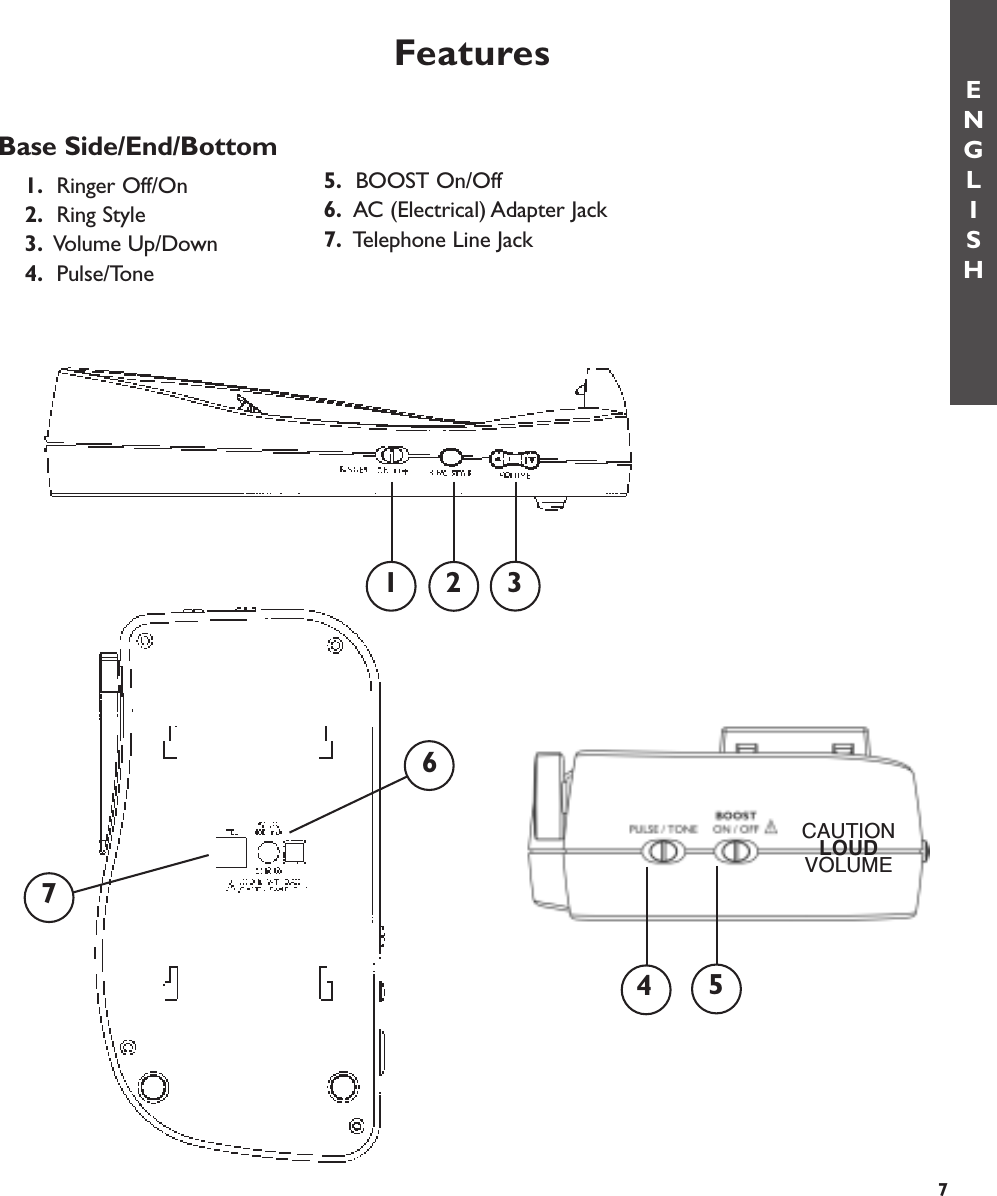 Features7Base Side/End/Bottom1. Ringer Off/On2. Ring Style3. Volume Up/Down4. Pulse/Tone ENGLISH5. BOOST On/Off6. AC (Electrical) Adapter Jack7. Telephone Line Jack1324567CAUTIONLOUDVOLUME