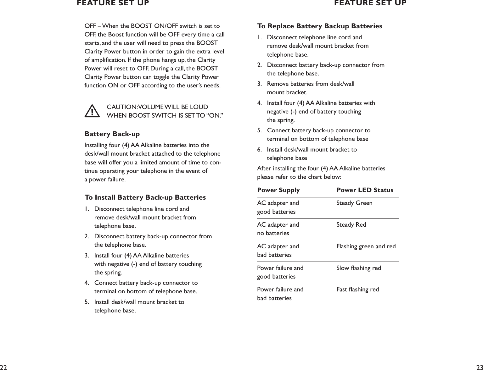 22 23OFF – When the BOOST ON/OFF switch is set to OFF, the Boost function will be OFF every time a call starts, and the user will need to press the BOOST Clarity Power button in order to gain the extra level of ampliﬁcation. If the phone hangs up, the Clarity Power will reset to OFF. During a call, the BOOST Clarity Power button can toggle the Clarity Power function ON or OFF according to the user’s needs.             CAUTION: VOLUME WILL BE LOUD        WHEN BOOST SWITCH IS SET TO “ON.”Battery Back-upInstalling four (4) AA Alkaline batteries into the  desk/wall mount bracket attached to the telephone base will offer you a limited amount of time to con-tinue operating your telephone in the event of  a power failure.To Install Battery Back-up Batteries1.  Disconnect telephone line cord and    remove desk/wall mount bracket from    telephone base.2.  Disconnect battery back-up connector from    the telephone base.3.  Install four (4) AA Alkaline batteries    with negative (-) end of battery touching    the spring.4.  Connect battery back-up connector to    terminal on bottom of telephone base.5.  Install desk/wall mount bracket to    telephone base.To Replace Battery Backup Batteries1.  Disconnect telephone line cord and    remove desk/wall mount bracket from    telephone base.2.  Disconnect battery back-up connector from      the telephone base.3.  Remove batteries from desk/wall    mount bracket.4.  Install four (4) AA Alkaline batteries with      negative (-) end of battery touching    the spring.5.  Connect battery back-up connector to    terminal on bottom of telephone base6.  Install desk/wall mount bracket to    telephone baseAfter installing the four (4) AA Alkaline batteries please refer to the chart below:Power Supply Power LED StatusAC adapter and  Steady Green  good batteriesAC adapter and  Steady Red no batteriesAC adapter and  Flashing green and red bad batteriesPower failure and  Slow ﬂashing red good batteriesPower failure and  Fast ﬂashing red bad batteriesFEATURE SET UP FEATURE SET UP