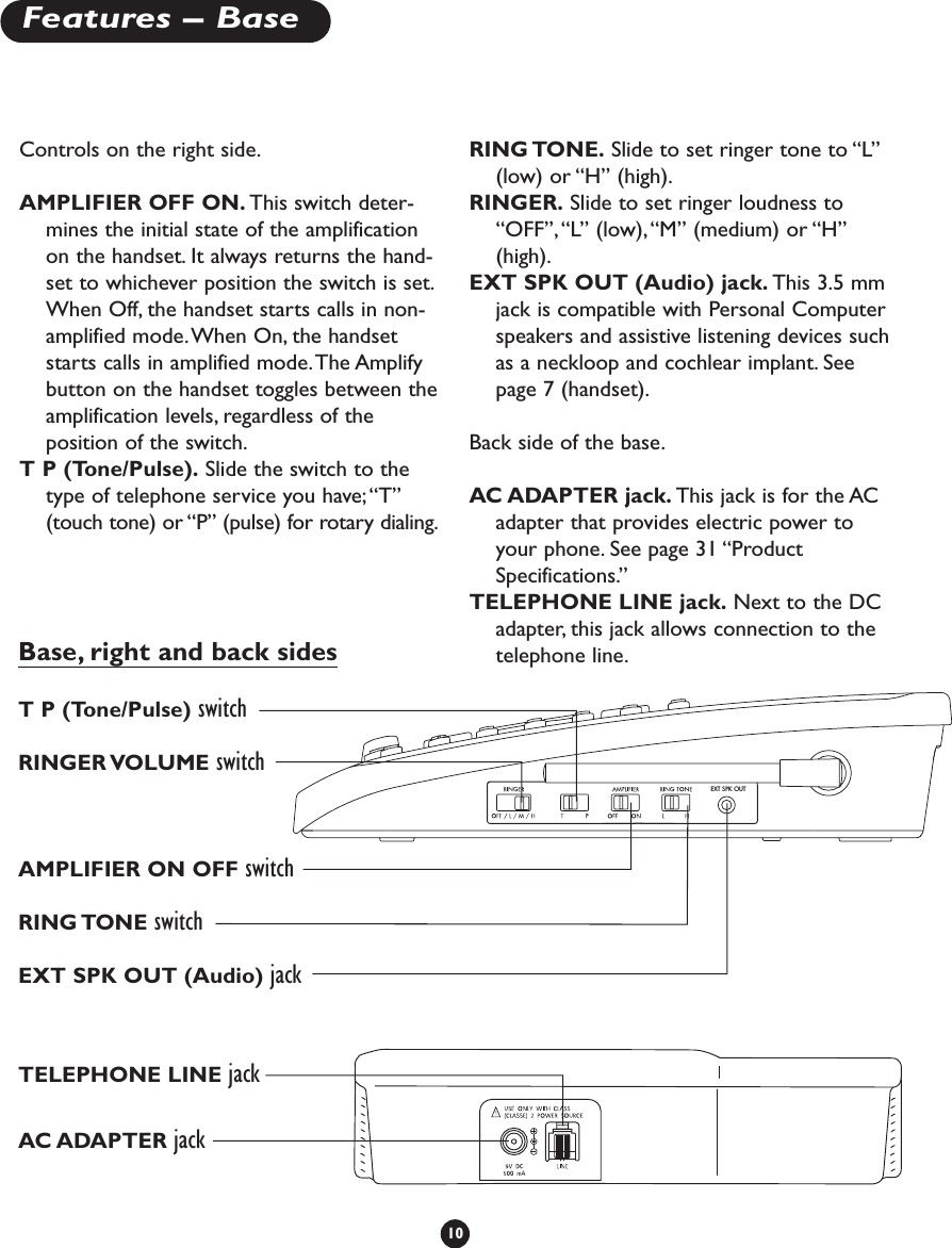 Controls on the right side.AMPLIFIER OFF ON. This switch deter-mines the initial state of the amplificationon the handset. It always returns the hand-set to whichever position the switch is set.When Off, the handset starts calls in non-amplified mode.When On, the handsetstarts calls in amplified mode.The Amplifybutton on the handset toggles between theamplification levels, regardless of theposition of the switch.T P (Tone/Pulse). Slide the switch to thetype of telephone service you have; “T”(touch tone) or “P” (pulse) for rotary dialing.RING TONE. Slide to set ringer tone to “L”(low) or “H” (high).RINGER. Slide to set ringer loudness to“OFF”,“L” (low),“M” (medium) or “H”(high).EXT SPK OUT (Audio) jack. This 3.5 mmjack is compatible with Personal Computerspeakers and assistive listening devices suchas a neckloop and cochlear implant. Seepage 7 (handset).Back side of the base.AC ADAPTER jack. This jack is for the ACadapter that provides electric power toyour phone. See page 31 “ProductSpecifications.”TELEPHONE LINE jack. Next to the DCadapter, this jack allows connection to thetelephone line.10Features – BaseEXT SPK OUTT P (Tone/Pulse) switchRINGER VOLUME  switchAMPLIFIER ON OFF switchRING TONE  switchEXT SPK OUT (Audio) jackTELEPHONE LINE jackAC ADAPTER jackBase, right and back sides