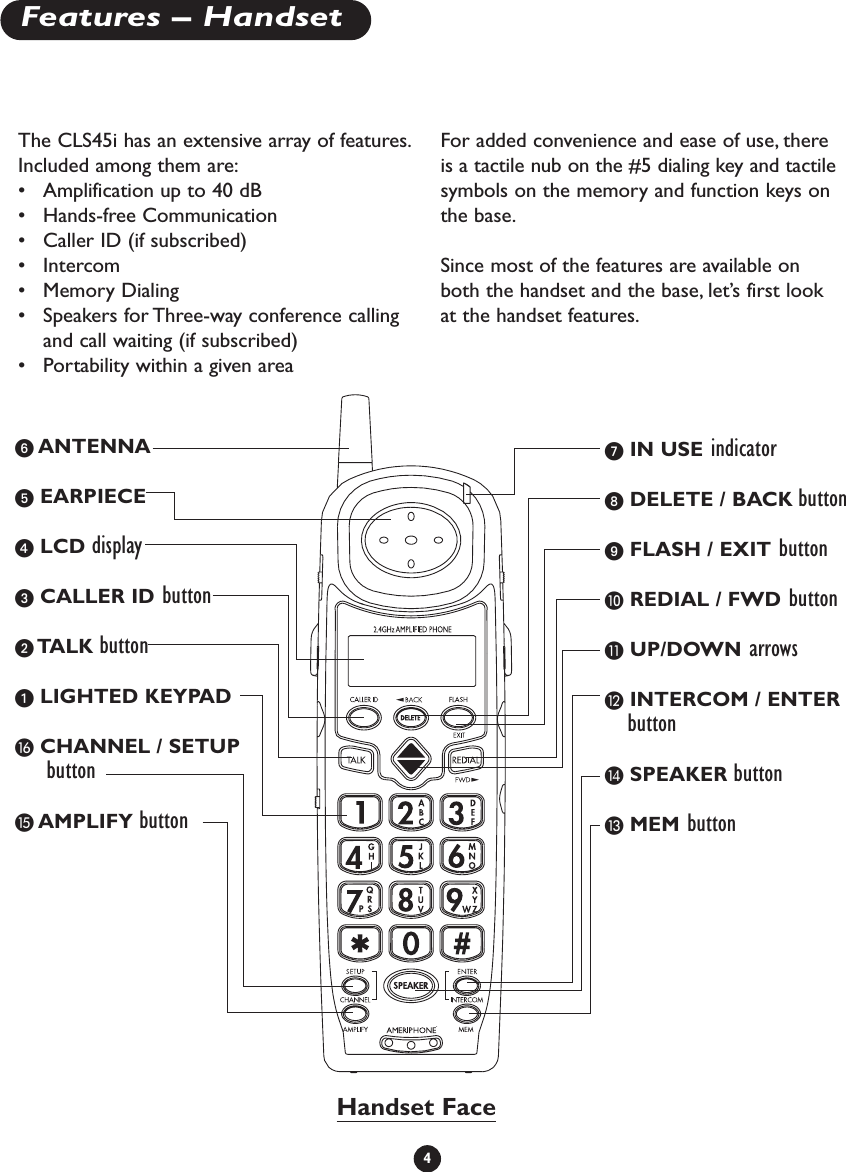 ᕦANTENNAᕥEARPIECEᕤLCD displayᕣCALLER ID buttonᕢTALK buttonᕡLIGHTED KEYPADƻCHANNEL / SETUPbuttonƺAMPLIFY buttonᕧIN USE indicatorᕨDELETE / BACK buttonᕩFLASH / EXIT buttonµREDIAL / FWD button¸UP/DOWN arrows¹INTERCOM / ENTERbuttonƹSPEAKER buttonƸMEM buttonThe CLS45i has an extensive array of features.Included among them are:•Amplification up to 40 dB•Hands-free Communication•Caller ID (if subscribed)•Intercom•Memory Dialing•Speakers for Three-way conference callingand call waiting (if subscribed)•Portability within a given areaFor added convenience and ease of use, thereis a tactile nub on the #5 dialing key and tactilesymbols on the memory and function keys onthe base.Since most of the features are available onboth the handset and the base, let’s first lookat the handset features.4Features – HandsetHandset Face