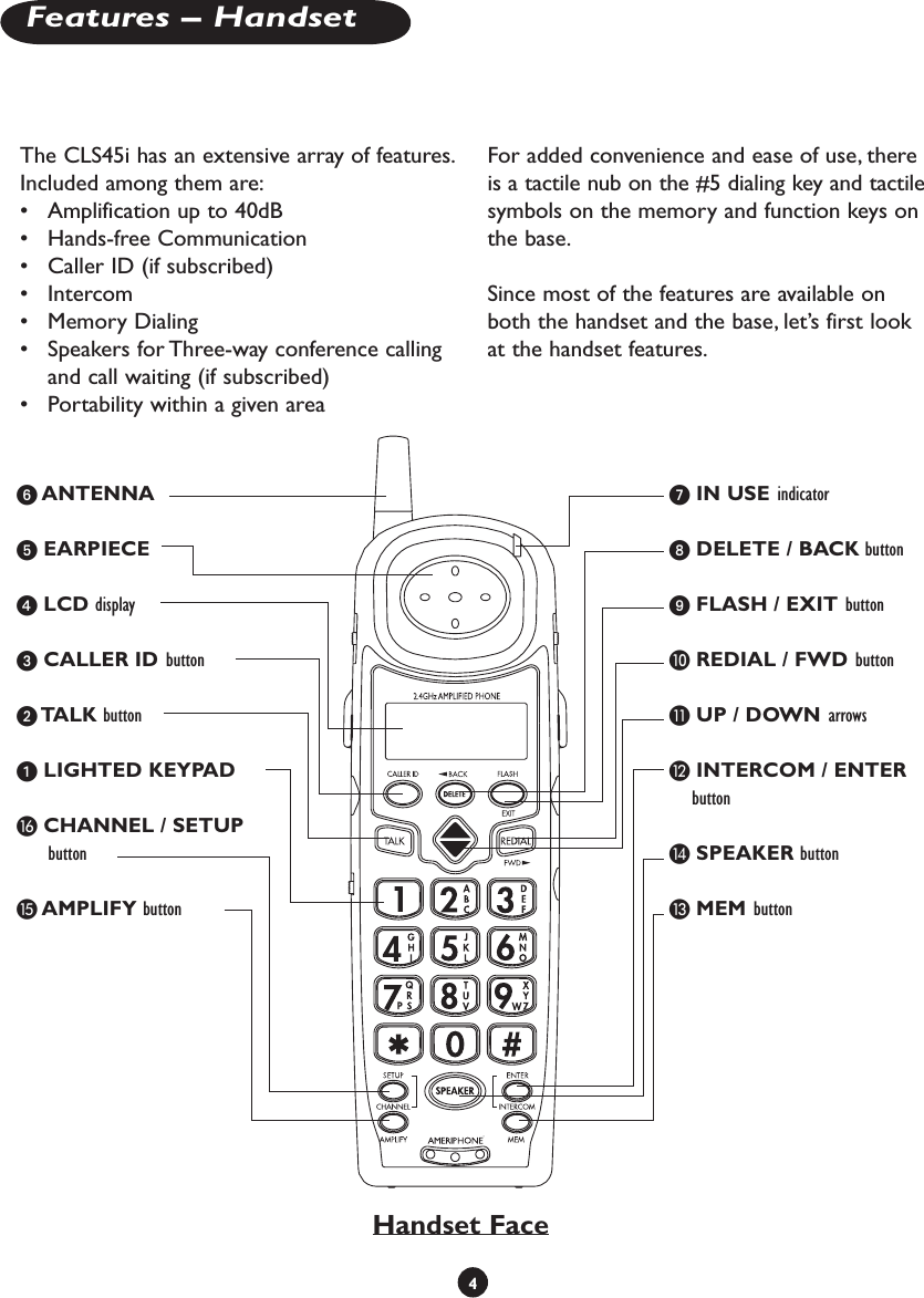  ANTENNA EARPIECE LCD display CALLER ID button TALK button LIGHTED KEYPAD CHANNEL / SETUP      button AMPLIFY button IN USE indicator DELETE / BACK button FLASH / EXIT button REDIAL / FWD button UP / DOWN arrows INTERCOM / ENTER    button SPEAKER button MEM button The CLS45i has an extensive array of features. Included among them are:•  Amplification up to 40dB•  Hands-free Communication•  Caller ID (if subscribed)•  Intercom•  Memory Dialing•  Speakers for Three-way conference calling and call waiting (if subscribed)•  Portability within a given areaFor added convenience and ease of use, there is a tactile nub on the #5 dialing key and tactile symbols on the memory and function keys on the base.Since most of the features are available on both the handset and the base, let’s first look at the handset features.4Features – HandsetHandset Face