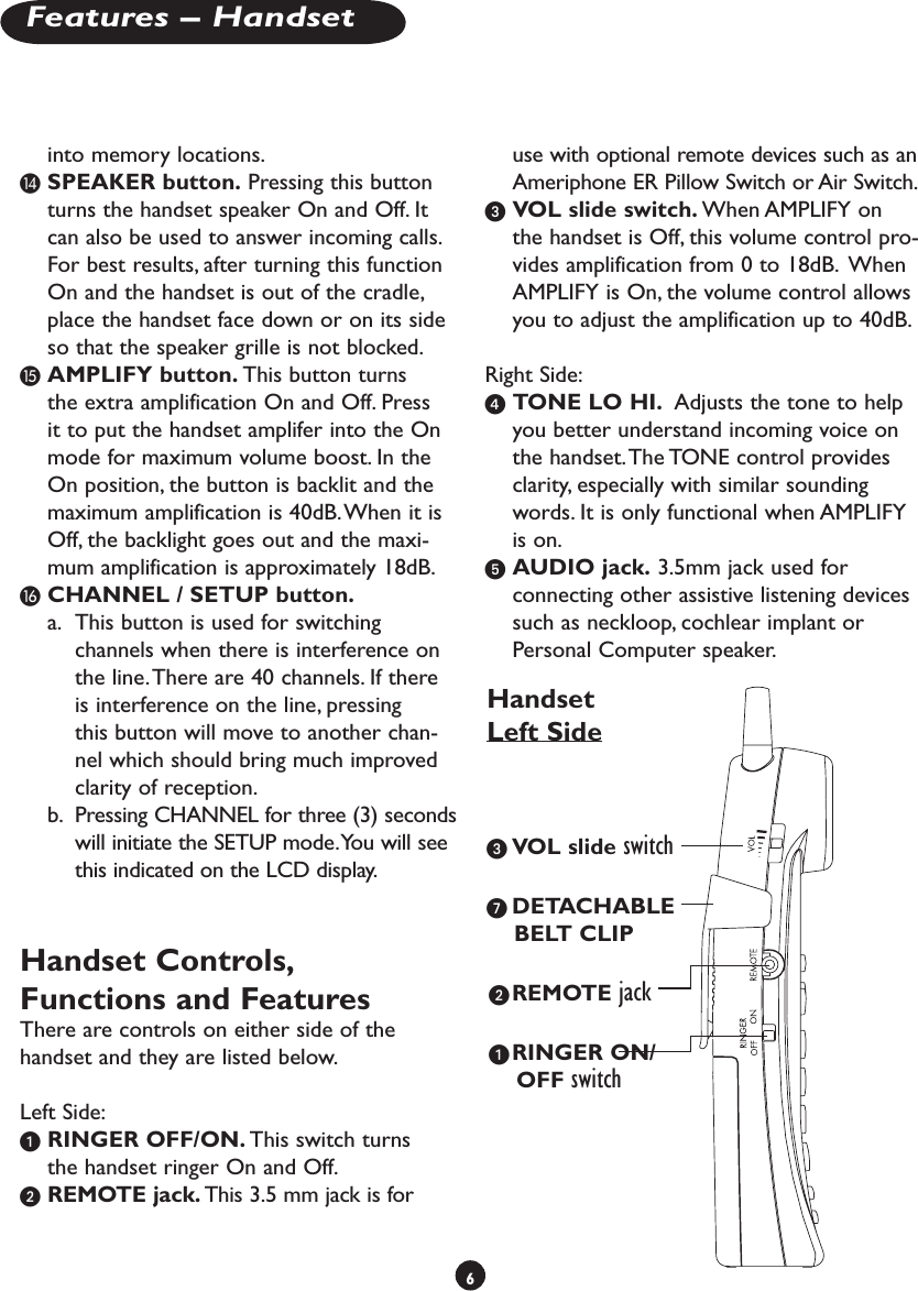 into memory locations. SPEAKER button. Pressing this button turns the handset speaker On and Off. It can also be used to answer incoming calls. For best results, after turning this function On and the handset is out of the cradle, place the handset face down or on its side so that the speaker grille is not blocked.  AMPLIFY button. This button turns the extra amplification On and Off. Press it to put the handset amplifer into the On mode for maximum volume boost. In the On position, the button is backlit and the maximum amplification is 40dB. When it is Off, the backlight goes out and the maxi-mum amplification is approximately 18dB.  CHANNEL / SETUP button. a.  This button is used for switching channels when there is interference on the line. There are 40 channels. If there is interference on the line, pressing this button will move to another chan-nel which should bring much improved clarity of reception.b.  Pressing CHANNEL for three (3) seconds will initiate the SETUP mode. You will see this indicated on the LCD display.Handset Controls, Functions and FeaturesThere are controls on either side of the handset and they are listed below.Left Side: RINGER OFF/ON. This switch turns the handset ringer On and Off. REMOTE jack. This 3.5 mm jack is for use with optional remote devices such as an Ameriphone ER Pillow Switch or Air Switch. VOL slide switch. When AMPLIFY on the handset is Off, this volume control pro-vides amplification from 0 to 18dB.  When AMPLIFY is On, the volume control allows you to adjust the amplification up to 40dB. Right Side: TONE LO HI.  Adjusts the tone to help you better understand incoming voice on the handset. The TONE control provides clarity, especially with similar sounding words. It is only functional when AMPLIFY is on.  AUDIO jack. 3.5mm jack used for connecting other assistive listening devices such as neckloop, cochlear implant or Personal Computer speaker. 6Features – Handset VOL slide switch DETACHABLE BELT CLIP   REMOTE jack RINGER ON/OFF switchHandset Left Side