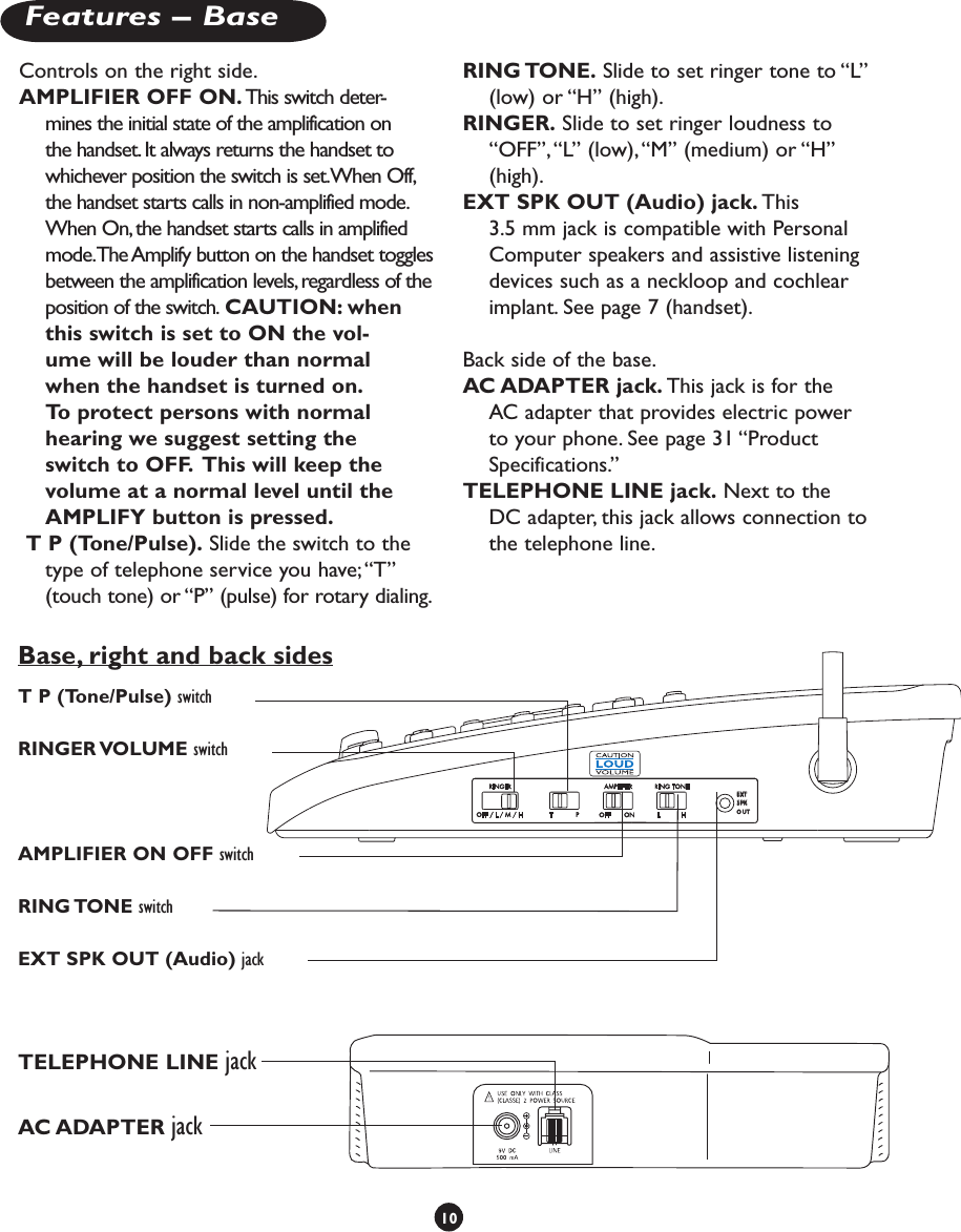 Controls on the right side.AMPLIFIER OFF ON. This switch deter-mines the initial state of the amplification on the handset. It always returns the handset to whichever position the switch is set. When Off, the handset starts calls in non-amplified mode. When On, the handset starts calls in amplified mode. The Amplify button on the handset toggles between the amplification levels, regardless of the position of the switch. CAUTION: when this switch is set to ON the vol-ume will be louder than normal when the handset is turned on.  To protect persons with normal hearing we suggest setting the switch to OFF.  This will keep the volume at a normal level until the AMPLIFY button is pressed.  T P (Tone/Pulse). Slide the switch to the type of telephone service you have; “T” (touch tone) or “P” (pulse) for rotary dialing.RING TONE. Slide to set ringer tone to “L” (low) or “H” (high).RINGER. Slide to set ringer loudness to “OFF”, “L” (low), “M” (medium) or “H” (high).  EXT SPK OUT (Audio) jack. This 3.5 mm jack is compatible with Personal Computer speakers and assistive listening devices such as a neckloop and cochlear implant. See page 7 (handset).Back side of the base.AC ADAPTER jack. This jack is for the AC adapter that provides electric power to your phone. See page 31 “Product Specifications.”TELEPHONE LINE jack. Next to the DC adapter, this jack allows connection to the telephone line.10Features – BaseT P (Tone/Pulse) switchRINGER VOLUME switch AMPLIFIER ON OFF switchRING TONE switch EXT SPK OUT (Audio) jackTELEPHONE LINE jackAC ADAPTER jackBase, right and back sides