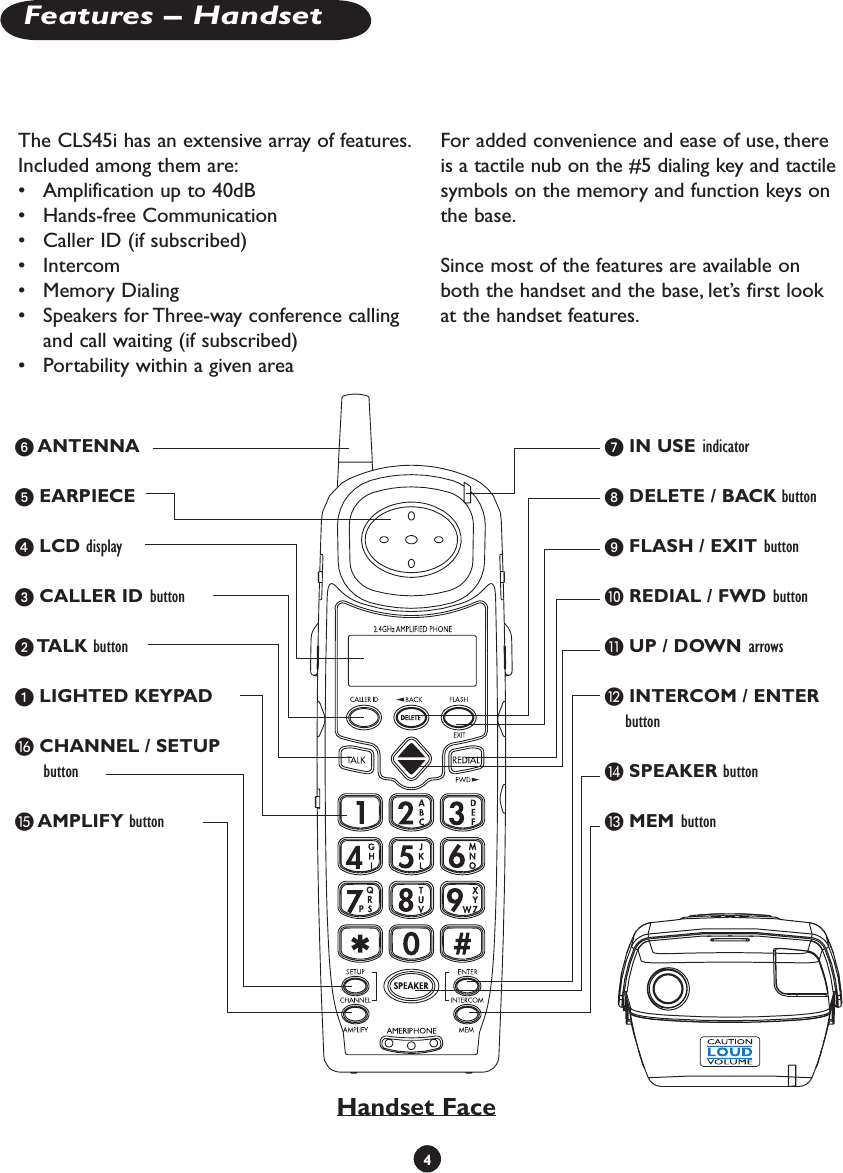  ANTENNA EARPIECE LCD display CALLER ID button TALK button LIGHTED KEYPAD CHANNEL / SETUP      button AMPLIFY button IN USE indicator DELETE / BACK button FLASH / EXIT button REDIAL / FWD button UP / DOWN arrows INTERCOM / ENTER    button SPEAKER button MEM button The CLS45i has an extensive array of features. Included among them are:•  Amplification up to 40dB•  Hands-free Communication•  Caller ID (if subscribed)•  Intercom•  Memory Dialing•  Speakers for Three-way conference calling and call waiting (if subscribed)•  Portability within a given areaFor added convenience and ease of use, there is a tactile nub on the #5 dialing key and tactile symbols on the memory and function keys on the base.Since most of the features are available on both the handset and the base, let’s first look at the handset features.4Features – HandsetHandset Face