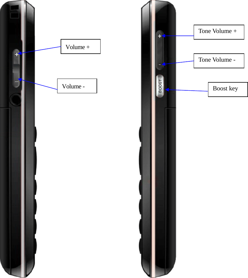                                                                                                                               Tone Volume - Boost key Volume +  Volume - Tone Volume + 