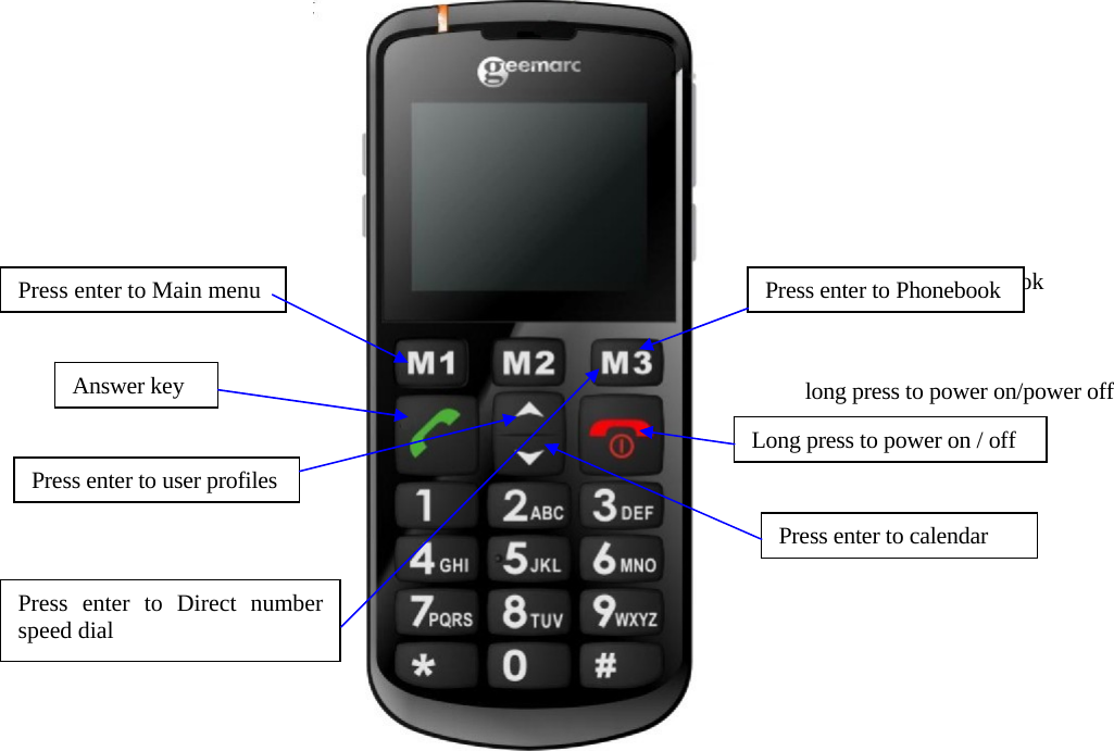                    Press  enter to phonebook    long press to power on/power off                                           Press enter to PhonebookPress enter to Main menu Long press to power on / off Press enter to calendar Press enter to user profilesAnswer key Press enter to Direct number speed dial 