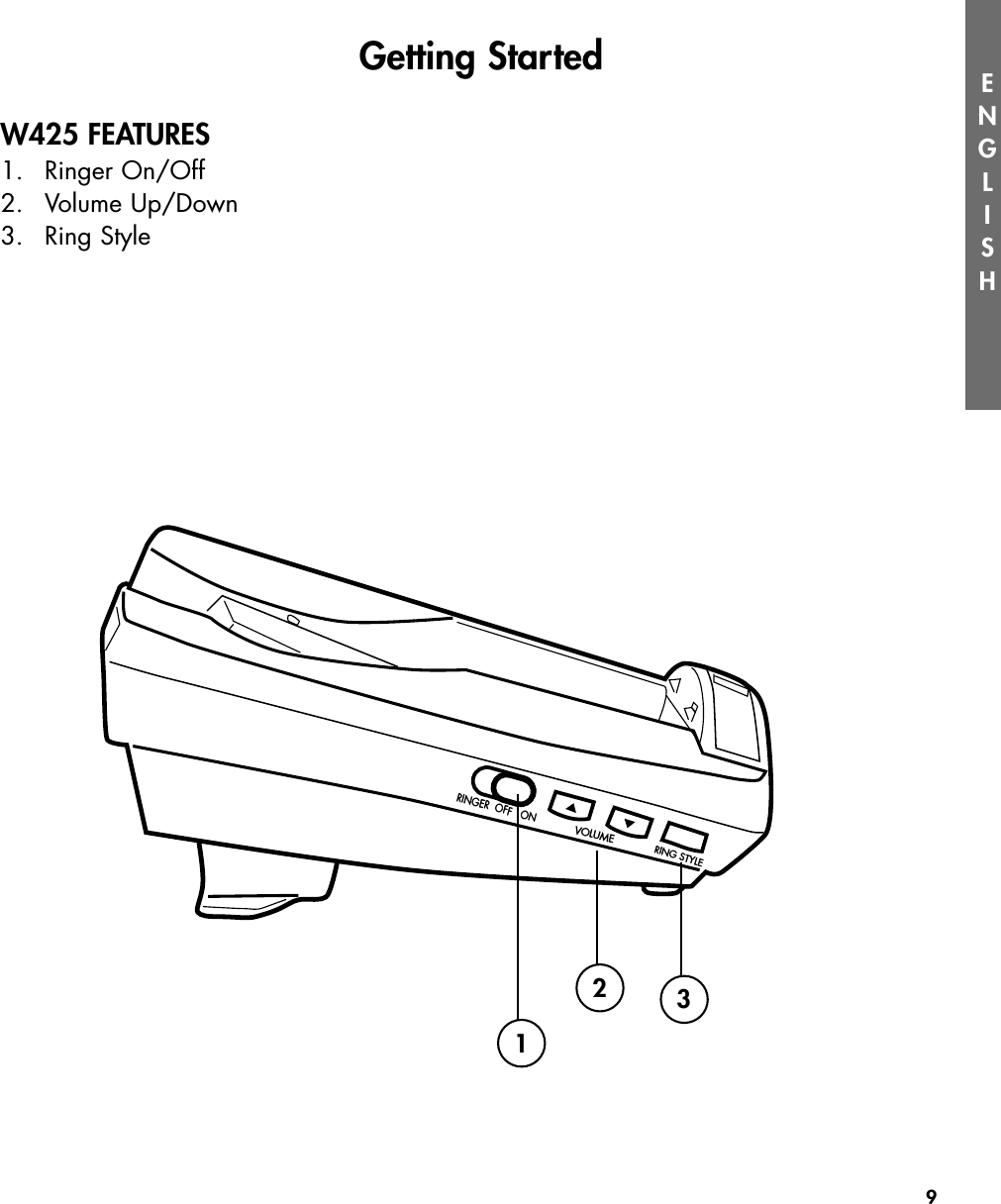 9ENGLISHW425 FEATURES1. Ringer On/Off2. Volume Up/Down3. Ring Style Getting StartedRINGER  OFF   ONRINGER  OFF   ONVOLUMEVOLUMERING STYLERING STYLE123