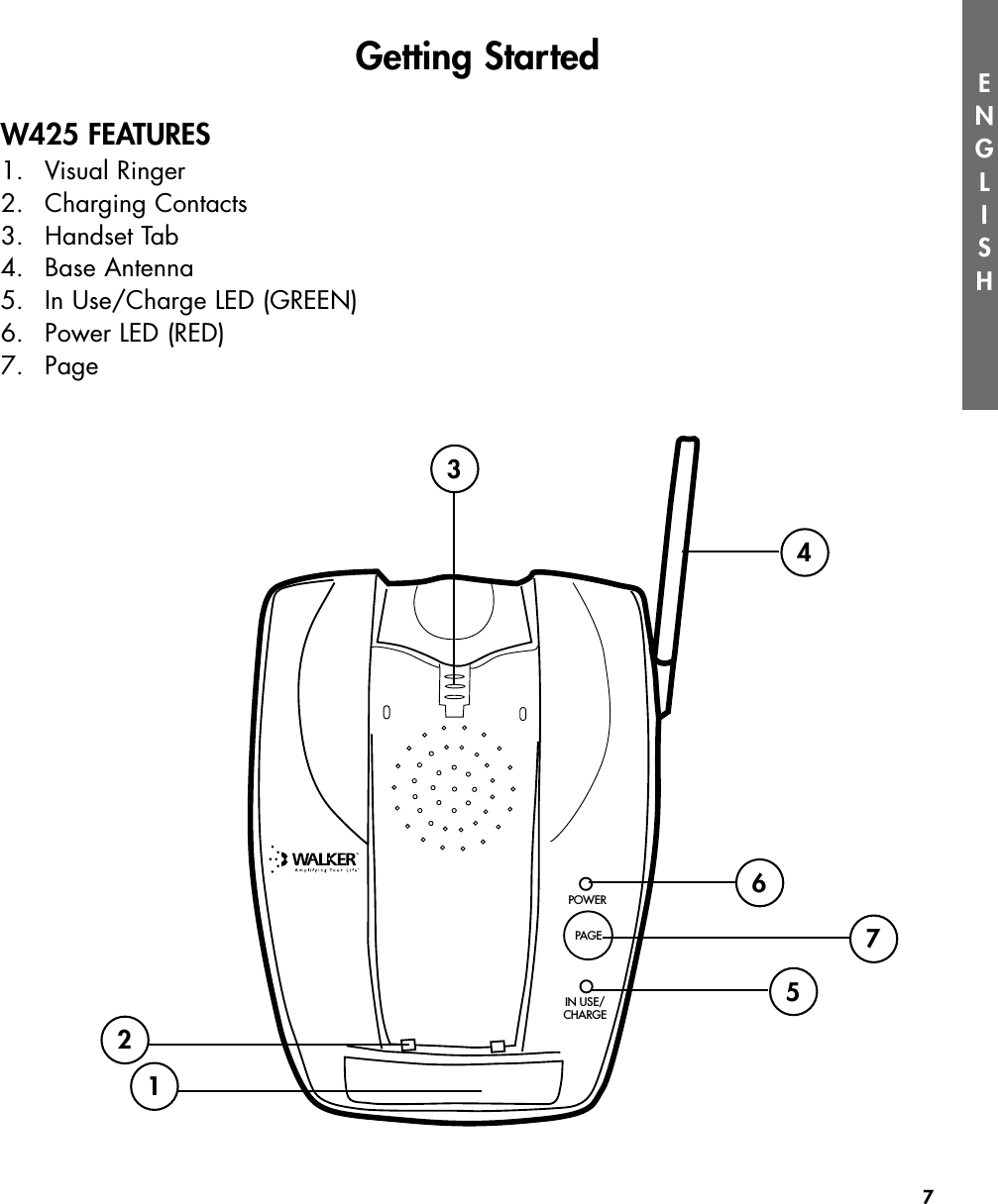 7ENGLISHW425 FEATURES1. Visual Ringer2. Charging Contacts3. Handset Tab4. Base Antenna5. In Use/Charge LED (GREEN)6. Power LED (RED)7. PageGetting StartedPOWERPAGEIN USE/CHARGE1234567