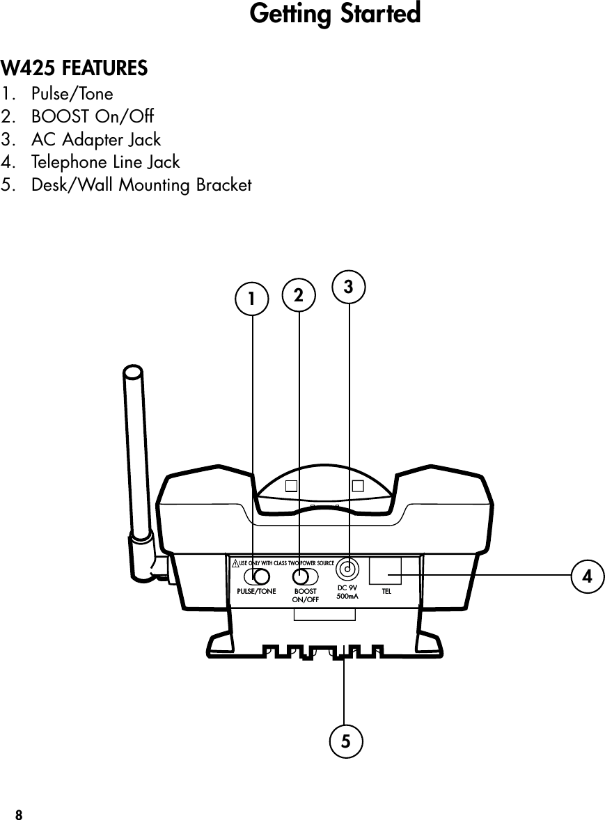 8W425 FEATURES1. Pulse/Tone 2. BOOST On/Off3.  AC Adapter Jack4.  Telephone Line Jack 5. Desk/Wall Mounting BracketGetting StartedPULSE/TONEPULSE/TONE BOOSTON/OFFBOOSTON/OFF TELTELDC 9V500mADC 9V500mAUSE ONLY WITH CLASS TWO POWER SOURCEUSE ONLY WITH CLASS TWO POWER SOURCE12345