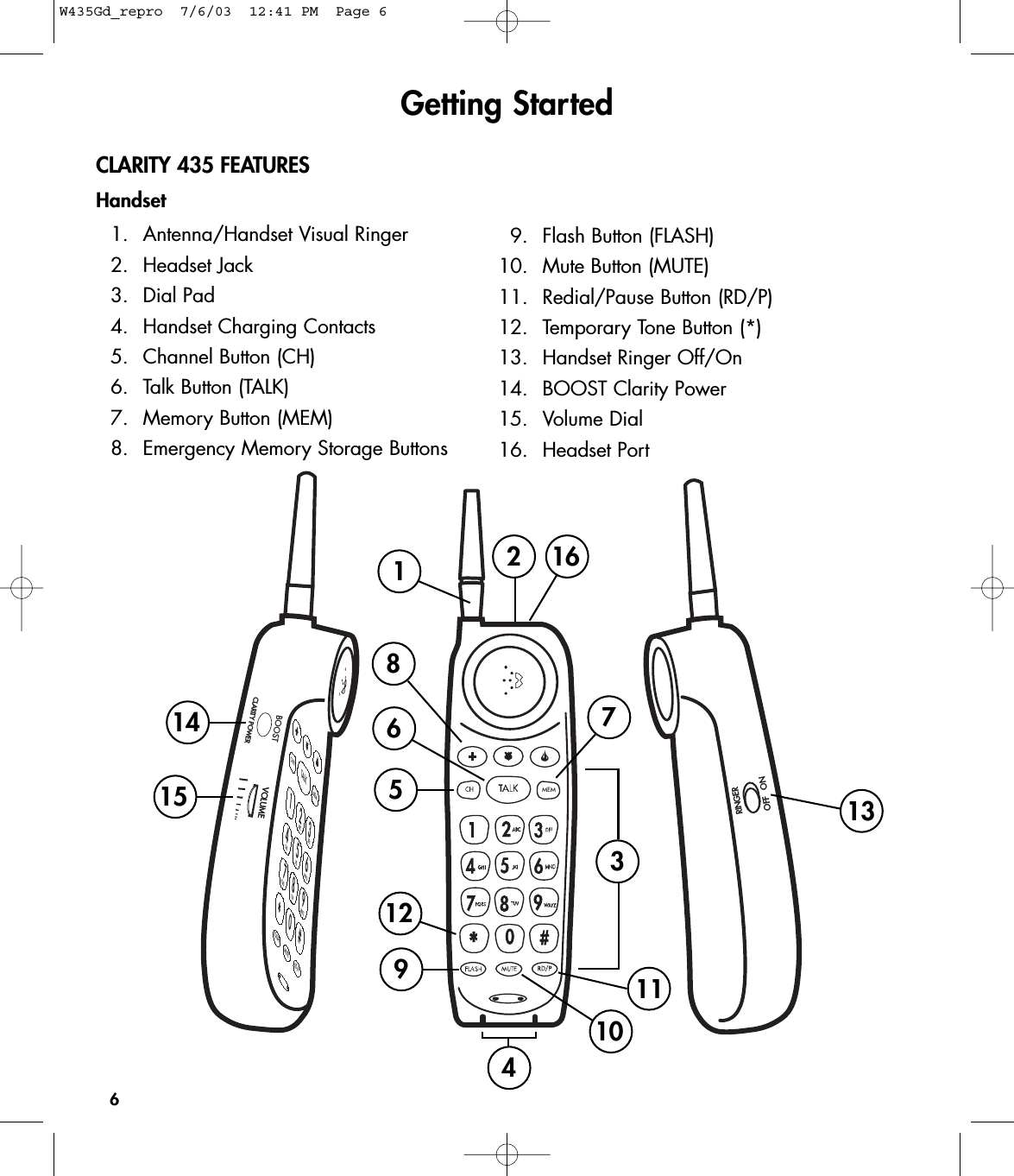 OFF   ONOFF   ONRINGERRINGERVOLUMEVOLUMECHNMEMFLASHMUTETALKRD/P145678 9*0#23ABCGHIPQRS TUVWXYZJKLMNODEFBOOSTCLARITY POWERCLARITY POWER123456789101112131415166CLARITY 435 FEATURESHandset 1. Antenna/Handset Visual Ringer2. Headset Jack3. Dial Pad 4. Handset Charging Contacts5. Channel Button (CH)6. Talk Button (TALK)7. Memory Button (MEM)8. Emergency Memory Storage Buttons9. Flash Button (FLASH)10. Mute Button (MUTE)11. Redial/Pause Button (RD/P)12. Temporary Tone Button (*)13. Handset Ringer Off/On14. BOOST Clarity Power15. Volume Dial16. Headset PortGetting StartedW435Gd_repro  7/6/03  12:41 PM  Page 6