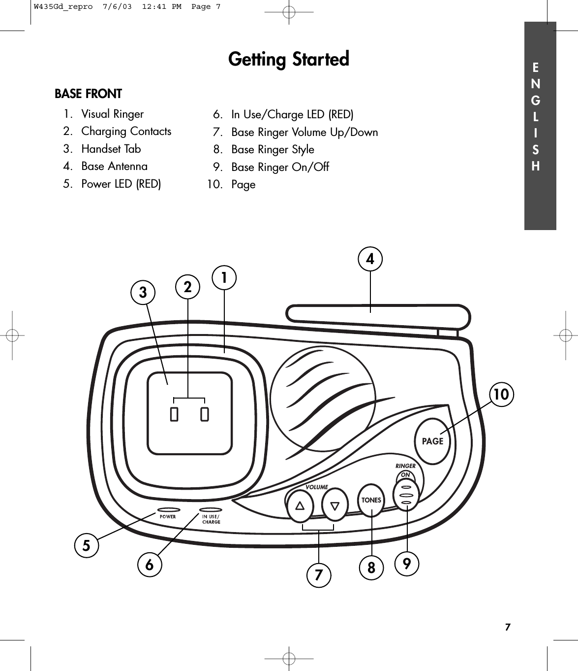 ENGLISHBASE FRONT1. Visual Ringer2. Charging Contacts3. Handset Tab4. Base Antenna5. Power LED (RED) 6. In Use/Charge LED (RED)7.  Base Ringer Volume Up/Down8. Base Ringer Style 9. Base Ringer On/Off10. PageGetting Started7RINGERONVOLUMETONESPAGE15234678910W435Gd_repro  7/6/03  12:41 PM  Page 7