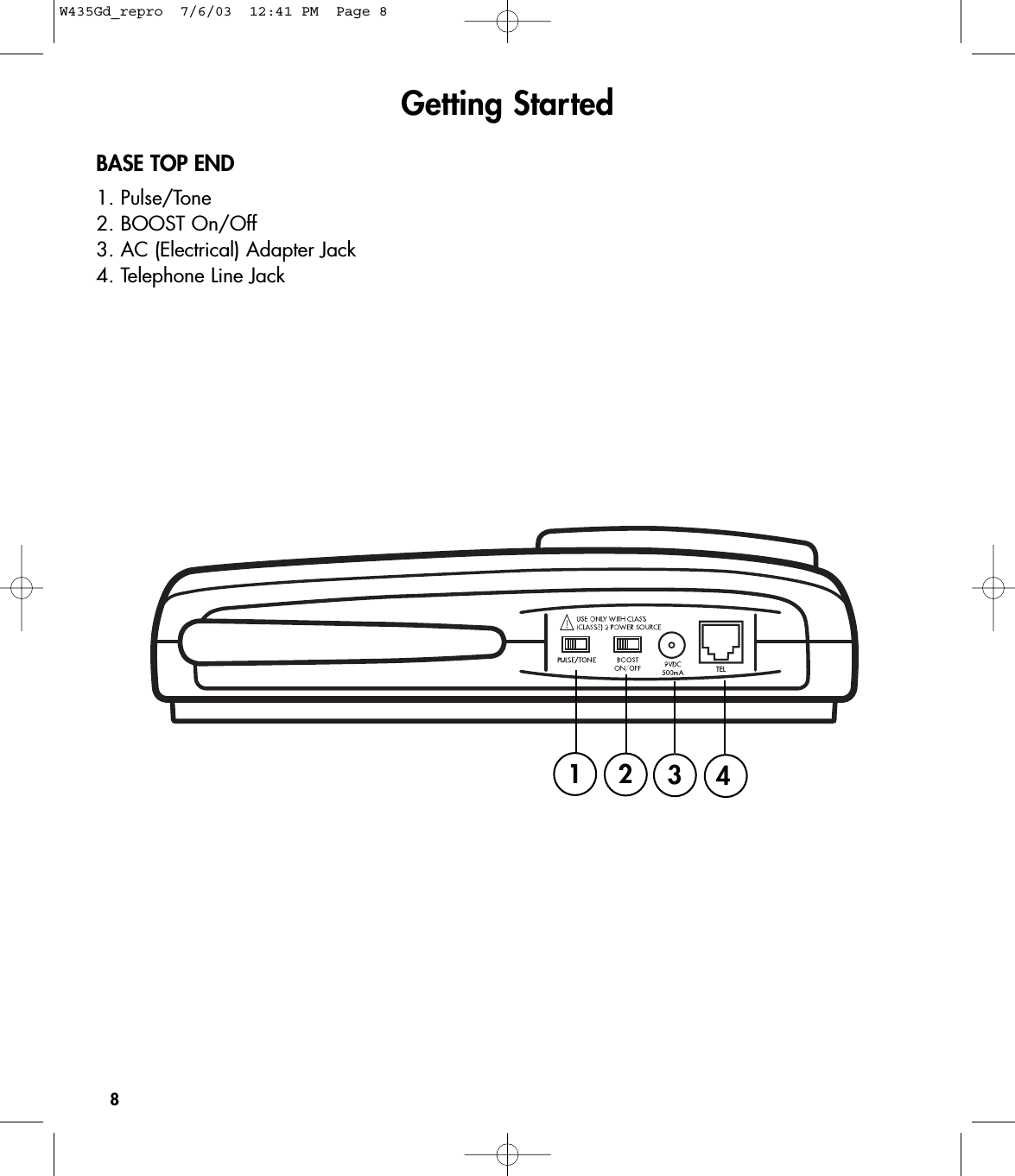 8BASE TOP END1. Pulse/Tone 2. BOOST On/Off3. AC (Electrical) Adapter Jack4. Telephone Line Jack Getting StartedTEL1234W435Gd_repro  7/6/03  12:41 PM  Page 8