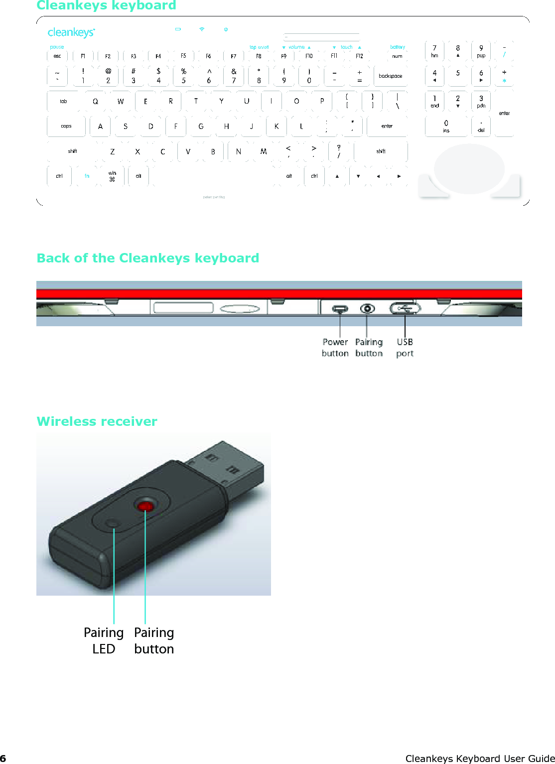 6 CleankeysKeyboardUserGuideCleankeys keyboardBack of the Cleankeys keyboardWireless receiverPairingbuttonPairingLED