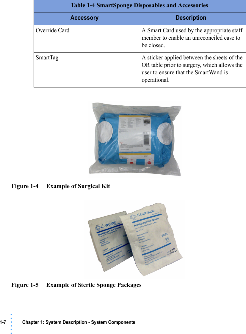 1-7 Chapter 1: System Description - System Components• • • •••Figure 1-4     Example of Surgical KitFigure 1-5     Example of Sterile Sponge PackagesOverride Card A Smart Card used by the appropriate staff member to enable an unreconciled case to be closed. SmartTag A sticker applied between the sheets of the OR table prior to surgery, which allows the user to ensure that the SmartWand is operational. Table 1-4 SmartSponge Disposables and AccessoriesAccessory Description