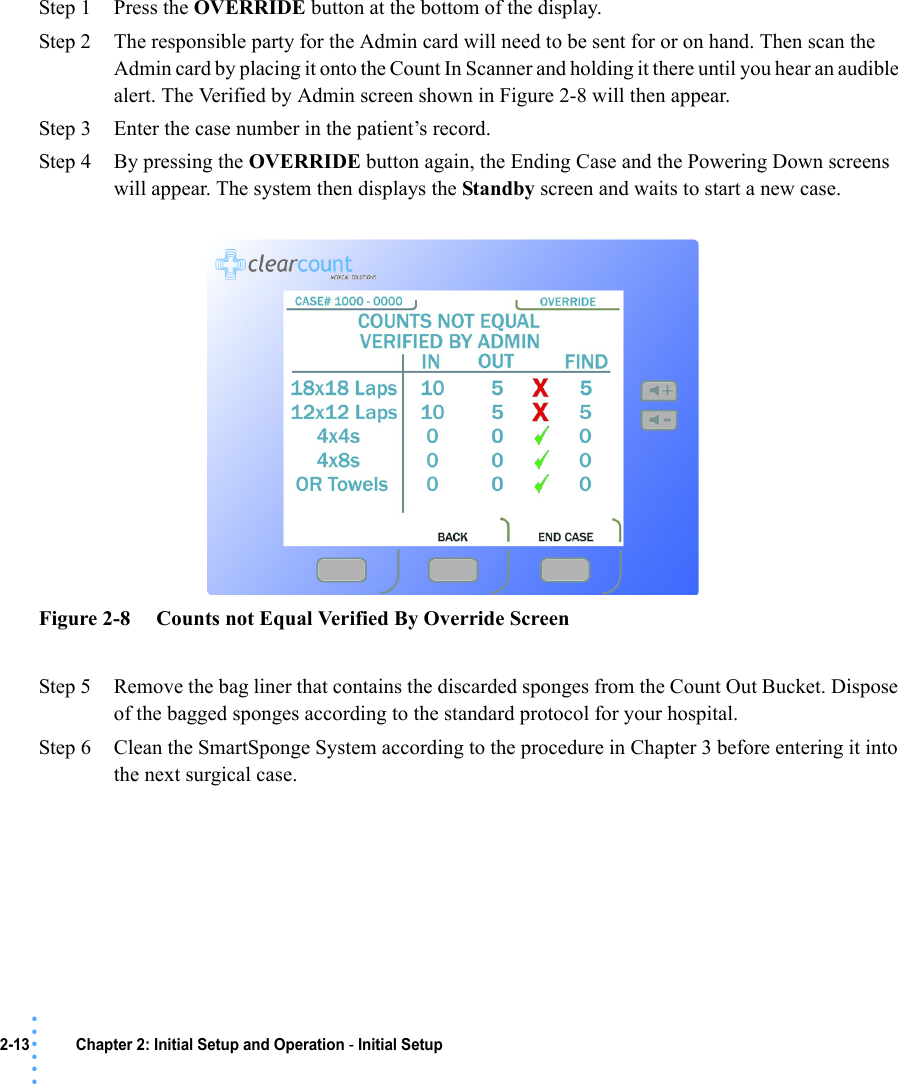 2-13 Chapter 2: Initial Setup and Operation - Initial Setup• • • •••Step 1 Press the OVERRIDE button at the bottom of the display. Step 2 The responsible party for the Admin card will need to be sent for or on hand. Then scan the Admin card by placing it onto the Count In Scanner and holding it there until you hear an audible alert. The Verified by Admin screen shown in Figure 2-8 will then appear.Step 3 Enter the case number in the patient’s record.Step 4 By pressing the OVERRIDE button again, the Ending Case and the Powering Down screens will appear. The system then displays the Standby screen and waits to start a new case.Figure 2-8     Counts not Equal Verified By Override ScreenStep 5 Remove the bag liner that contains the discarded sponges from the Count Out Bucket. Dispose of the bagged sponges according to the standard protocol for your hospital. Step 6 Clean the SmartSponge System according to the procedure in Chapter 3 before entering it into the next surgical case. 