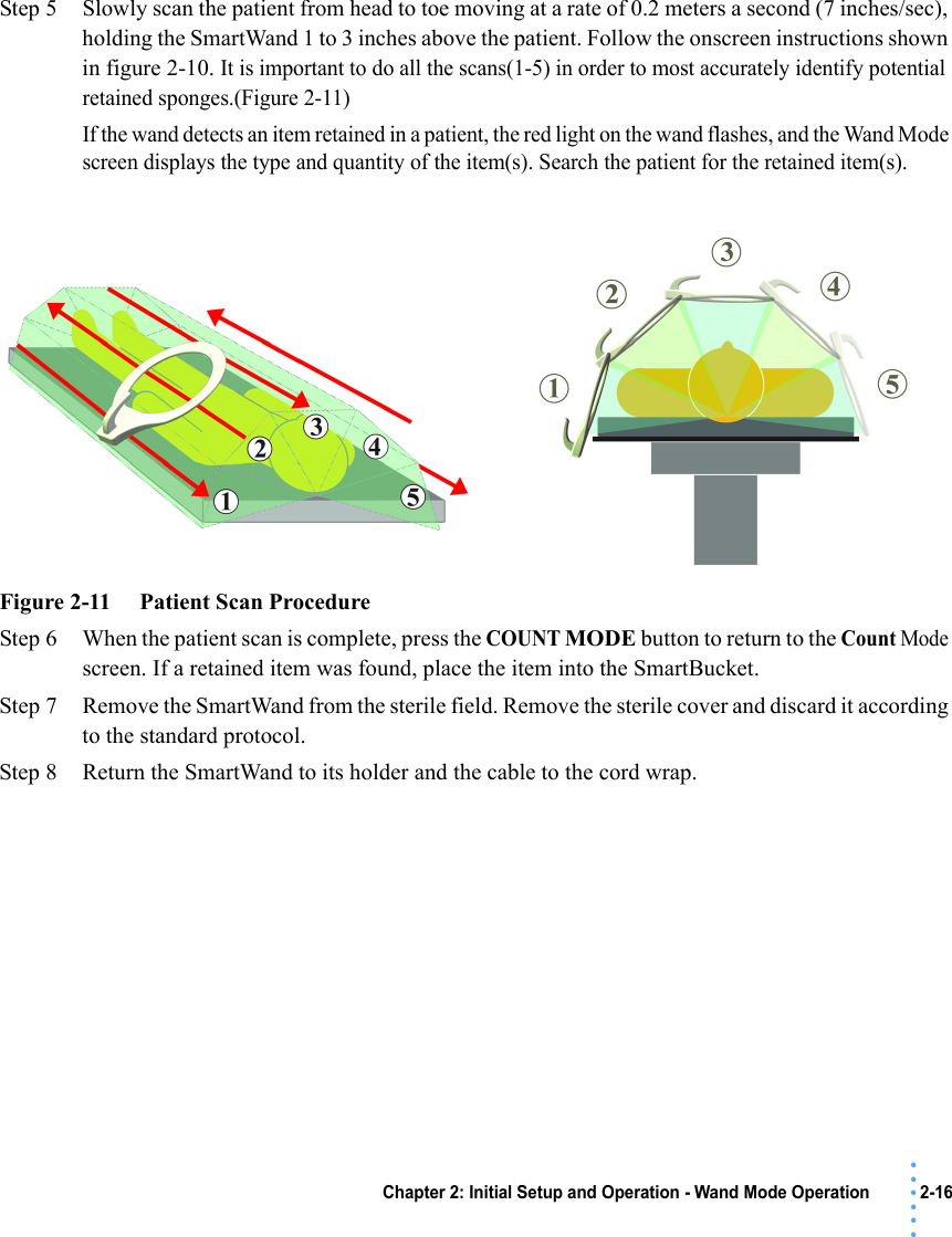 Chapter 2: Initial Setup and Operation - Wand Mode Operation 2-16 • • • •••Step 5 Slowly scan the patient from head to toe moving at a rate of 0.2 meters a second (7 inches/sec), holding the SmartWand 1 to 3 inches above the patient. Follow the onscreen instructions shown in figure 2-10. It is important to do all the scans(1-5) in order to most accurately identify potential retained sponges.(Figure 2-11)If the wand detects an item retained in a patient, the red light on the wand flashes, and the Wand Mode screen displays the type and quantity of the item(s). Search the patient for the retained item(s). Figure 2-11     Patient Scan ProcedureStep 6 When the patient scan is complete, press the COUNT MODE button to return to the Count Mode screen. If a retained item was found, place the item into the SmartBucket.Step 7 Remove the SmartWand from the sterile field. Remove the sterile cover and discard it according to the standard protocol. Step 8 Return the SmartWand to its holder and the cable to the cord wrap.