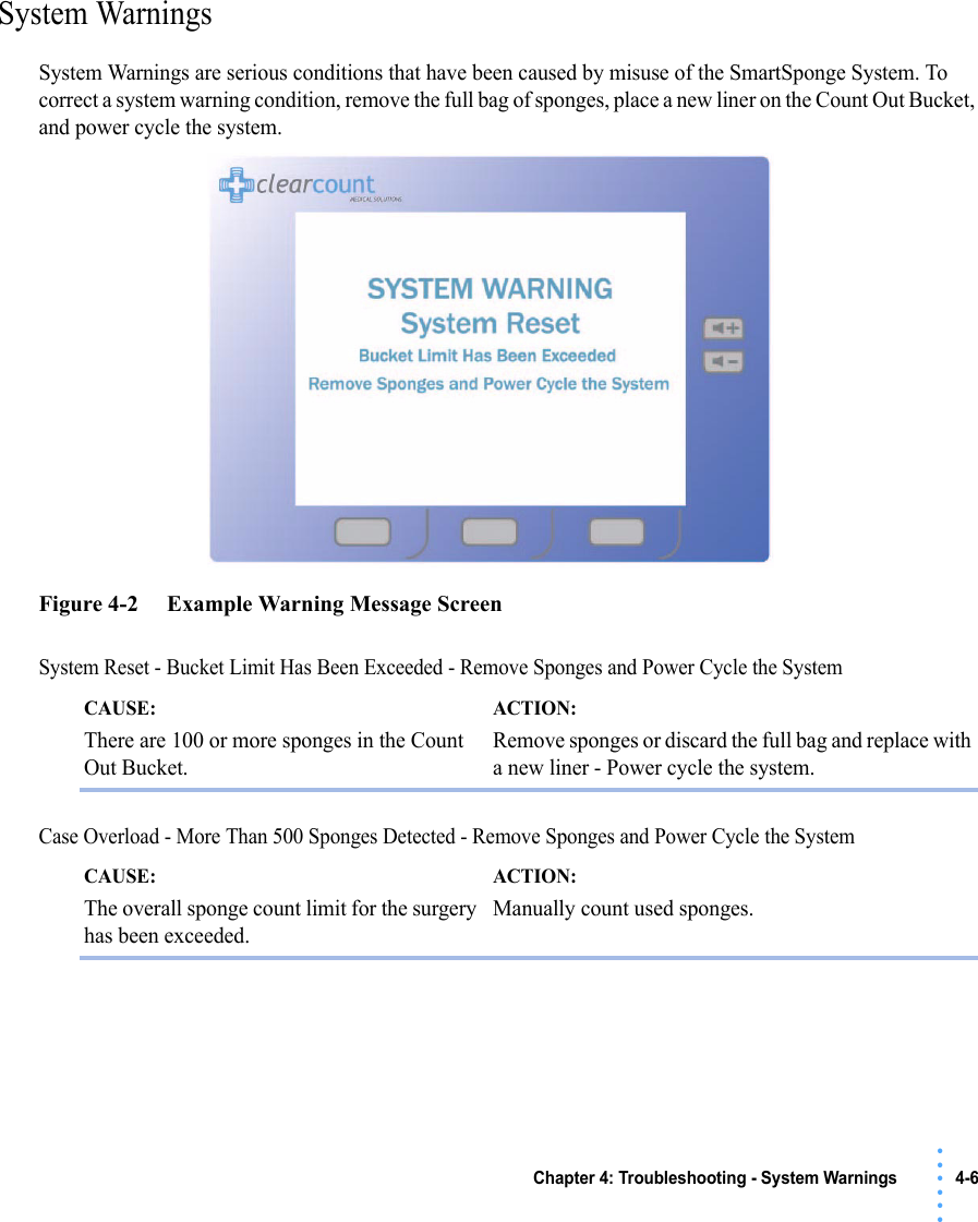 Chapter 4: Troubleshooting - System Warnings 4-6 • • • •••System WarningsSystem Warnings are serious conditions that have been caused by misuse of the SmartSponge System. To correct a system warning condition, remove the full bag of sponges, place a new liner on the Count Out Bucket, and power cycle the system. Figure 4-2     Example Warning Message ScreenSystem Reset - Bucket Limit Has Been Exceeded - Remove Sponges and Power Cycle the System Case Overload - More Than 500 Sponges Detected - Remove Sponges and Power Cycle the System CAUSE: There are 100 or more sponges in the Count Out Bucket. ACTION: Remove sponges or discard the full bag and replace with a new liner - Power cycle the system. CAUSE: The overall sponge count limit for the surgery has been exceeded. ACTION: Manually count used sponges. 