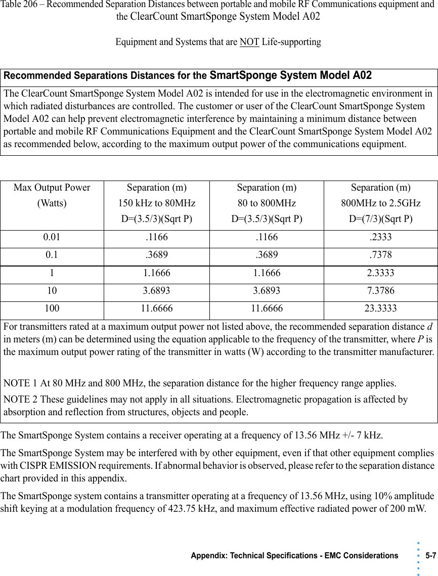 Appendix: Technical Specifications - EMC Considerations 5-7 • • • •••Table 206 – Recommended Separation Distances between portable and mobile RF Communications equipment and the ClearCount SmartSponge System Model A02Equipment and Systems that are NOT Life-supportingThe SmartSponge System contains a receiver operating at a frequency of 13.56 MHz +/- 7 kHz. The SmartSponge System may be interfered with by other equipment, even if that other equipment complies with CISPR EMISSION requirements. If abnormal behavior is observed, please refer to the separation distance chart provided in this appendix.The SmartSponge system contains a transmitter operating at a frequency of 13.56 MHz, using 10% amplitude shift keying at a modulation frequency of 423.75 kHz, and maximum effective radiated power of 200 mW.Recommended Separations Distances for the SmartSponge System Model A02The ClearCount SmartSponge System Model A02 is intended for use in the electromagnetic environment in which radiated disturbances are controlled. The customer or user of the ClearCount SmartSponge System Model A02 can help prevent electromagnetic interference by maintaining a minimum distance between portable and mobile RF Communications Equipment and the ClearCount SmartSponge System Model A02 as recommended below, according to the maximum output power of the communications equipment.Max Output Power(Watts)Separation (m)150 kHz to 80MHzD=(3.5/3)(Sqrt P)Separation (m)80 to 800MHzD=(3.5/3)(Sqrt P)Separation (m)800MHz to 2.5GHzD=(7/3)(Sqrt P)0.01 .1166 .1166 .23330.1 .3689 .3689 .73781 1.1666 1.1666 2.333310 3.6893 3.6893 7.3786100 11.6666 11.6666 23.3333For transmitters rated at a maximum output power not listed above, the recommended separation distance d in meters (m) can be determined using the equation applicable to the frequency of the transmitter, where P is the maximum output power rating of the transmitter in watts (W) according to the transmitter manufacturer.NOTE 1 At 80 MHz and 800 MHz, the separation distance for the higher frequency range applies.NOTE 2 These guidelines may not apply in all situations. Electromagnetic propagation is affected by absorption and reflection from structures, objects and people.