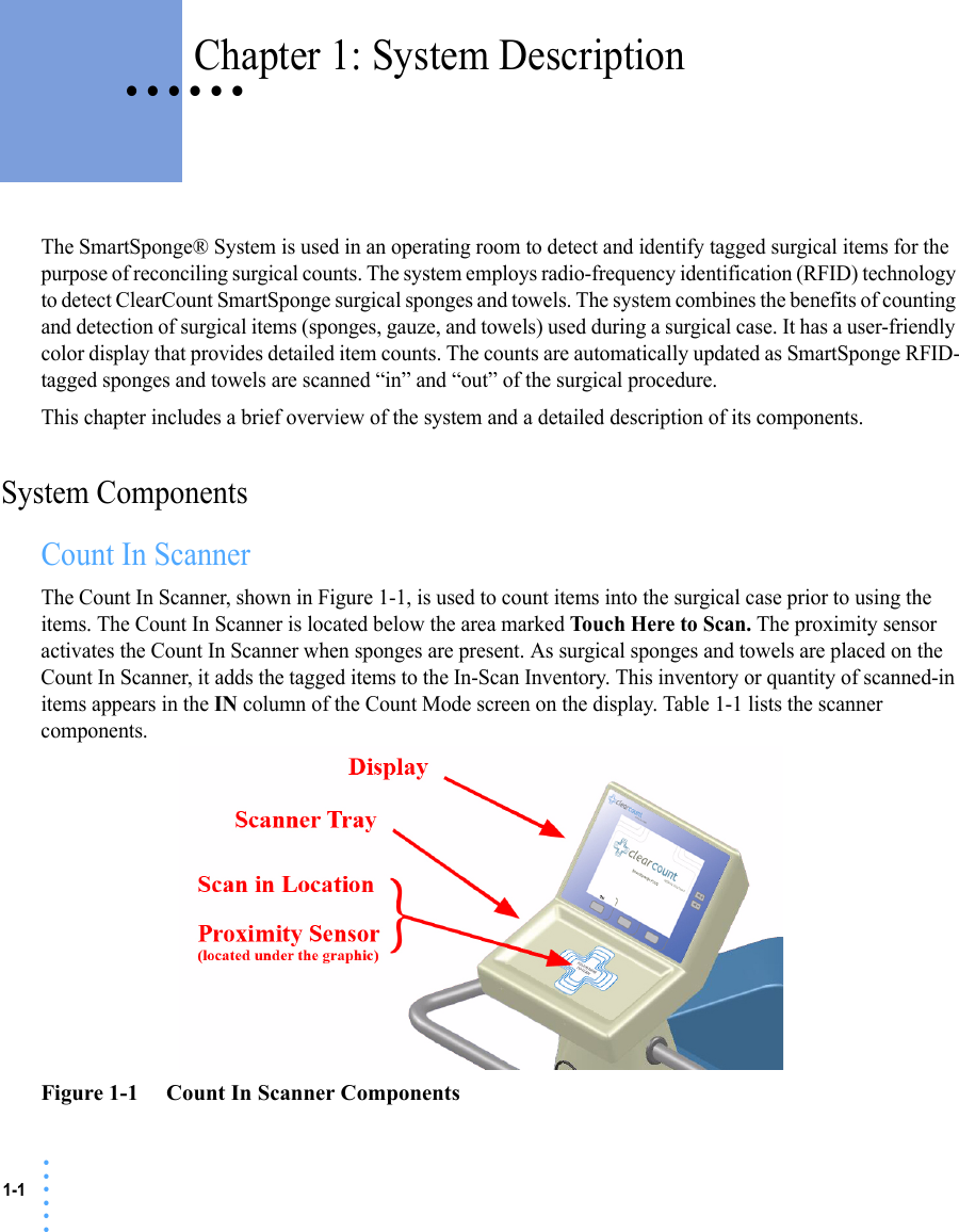 1-1 • • • •••• • • • • • Chapter 1: System DescriptionThe SmartSponge® System is used in an operating room to detect and identify tagged surgical items for the purpose of reconciling surgical counts. The system employs radio-frequency identification (RFID) technology to detect ClearCount SmartSponge surgical sponges and towels. The system combines the benefits of counting and detection of surgical items (sponges, gauze, and towels) used during a surgical case. It has a user-friendly color display that provides detailed item counts. The counts are automatically updated as SmartSponge RFID-tagged sponges and towels are scanned “in” and “out” of the surgical procedure. This chapter includes a brief overview of the system and a detailed description of its components.System ComponentsCount In ScannerThe Count In Scanner, shown in Figure 1-1, is used to count items into the surgical case prior to using the items. The Count In Scanner is located below the area marked Touch Here to Scan. The proximity sensor activates the Count In Scanner when sponges are present. As surgical sponges and towels are placed on the Count In Scanner, it adds the tagged items to the In-Scan Inventory. This inventory or quantity of scanned-in items appears in the IN column of the Count Mode screen on the display. Table 1-1 lists the scanner components.Figure 1-1     Count In Scanner Components