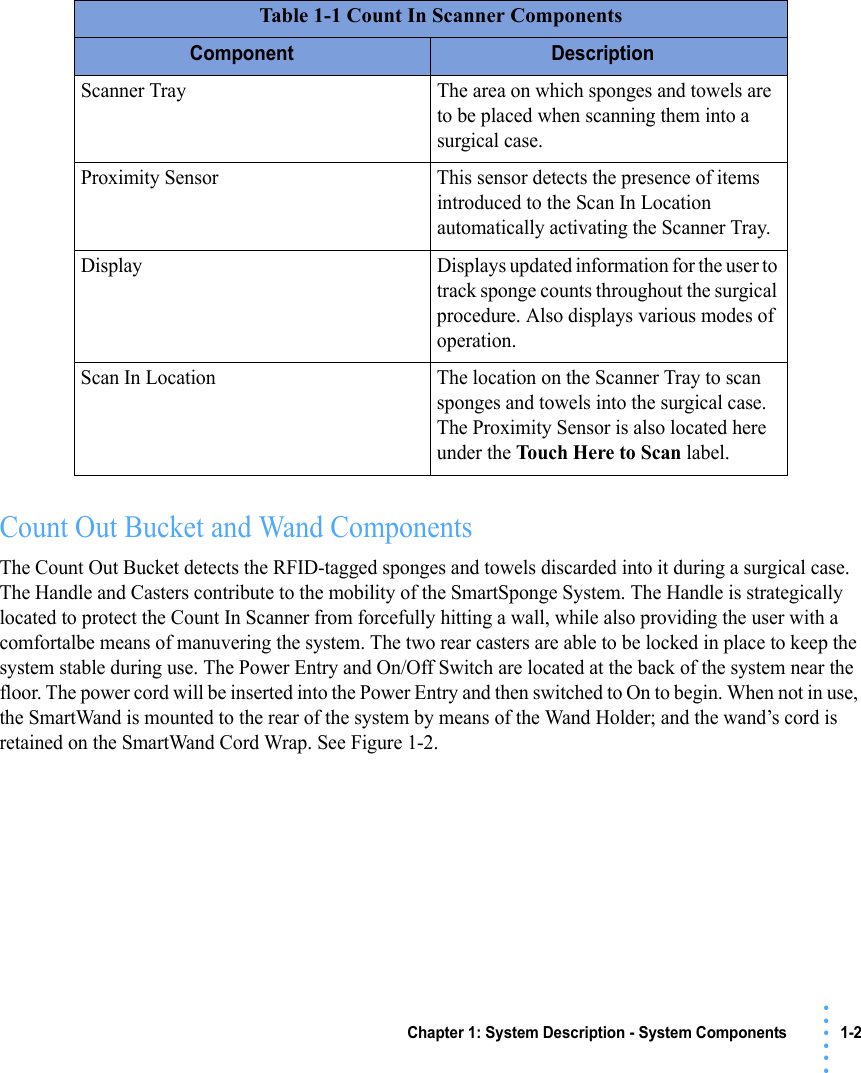 Chapter 1: System Description - System Components 1-2• • • •••Count Out Bucket and Wand ComponentsThe Count Out Bucket detects the RFID-tagged sponges and towels discarded into it during a surgical case. The Handle and Casters contribute to the mobility of the SmartSponge System. The Handle is strategically located to protect the Count In Scanner from forcefully hitting a wall, while also providing the user with a comfortalbe means of manuvering the system. The two rear casters are able to be locked in place to keep the system stable during use. The Power Entry and On/Off Switch are located at the back of the system near the floor. The power cord will be inserted into the Power Entry and then switched to On to begin. When not in use, the SmartWand is mounted to the rear of the system by means of the Wand Holder; and the wand’s cord is retained on the SmartWand Cord Wrap. See Figure 1-2.Table 1-1 Count In Scanner ComponentsComponent DescriptionScanner Tray The area on which sponges and towels are to be placed when scanning them into a surgical case.Proximity Sensor This sensor detects the presence of items introduced to the Scan In Location automatically activating the Scanner Tray.Display Displays updated information for the user to track sponge counts throughout the surgical procedure. Also displays various modes of operation.Scan In Location The location on the Scanner Tray to scan sponges and towels into the surgical case. The Proximity Sensor is also located here under the Touch Here to Scan label.