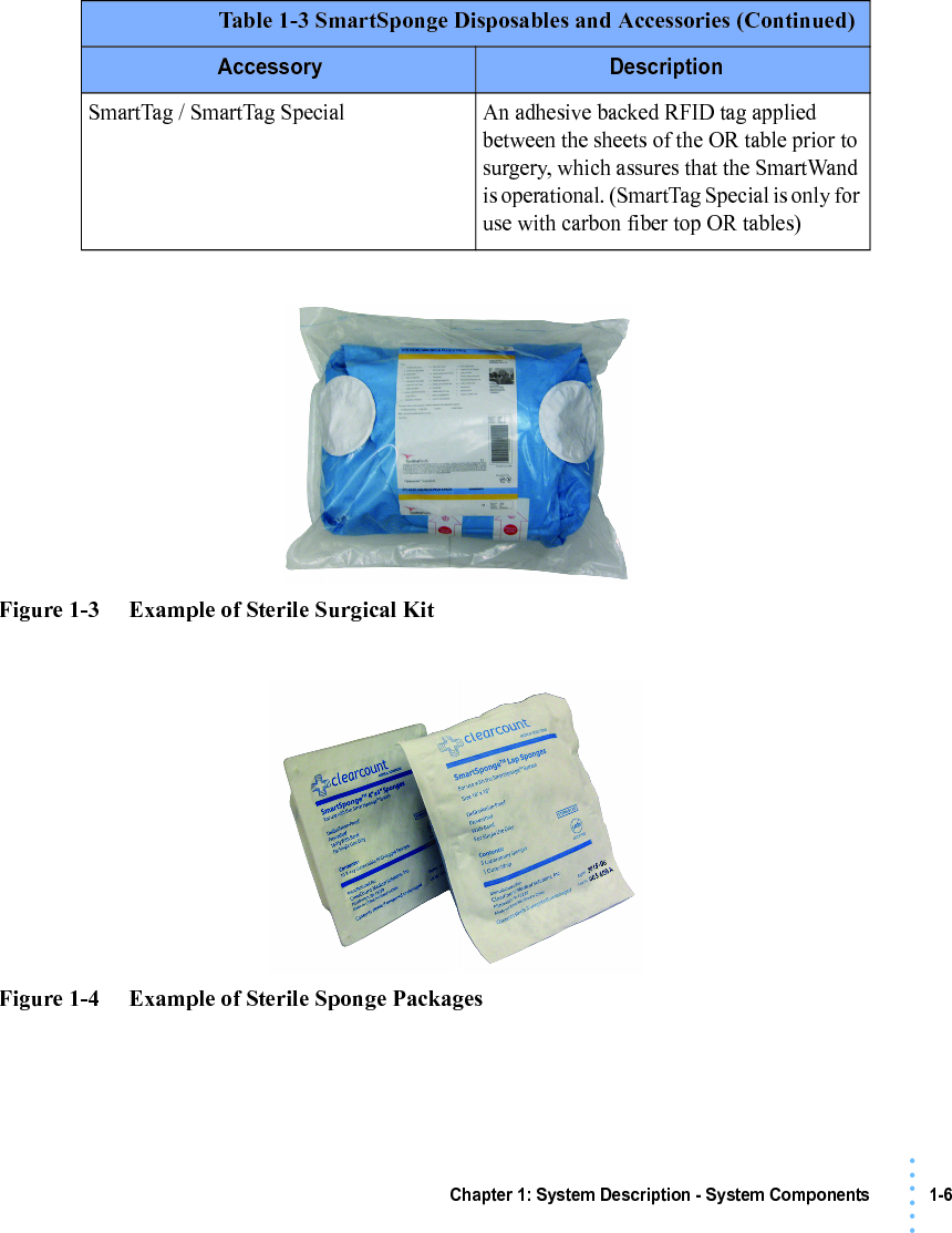 Chapter 1: System Description - System Components 1-6• • • •••Figure 1-3     Example of Sterile Surgical KitFigure 1-4     Example of Sterile Sponge PackagesSmartTag / SmartTag Special  An adhesive backed RFID tag applied between the sheets of the OR table prior to surgery, which assures that the SmartWand is operational. (SmartTag Special is only for use with carbon fiber top OR tables)Table 1-3 SmartSponge Disposables and Accessories (Continued)Accessory Description