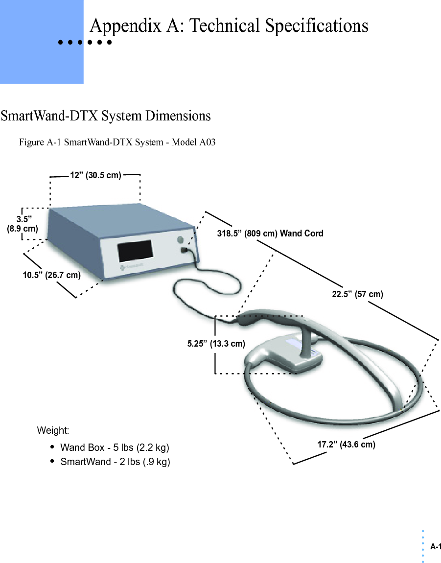 A-1• • • •••• • • • • • Appendix A: Technical SpecificationsSmartWand-DTX System DimensionsFigure A-1 SmartWand-DTX System - Model A0312” (30.5 cm)3.5”(8.9 cm)10.5” (26.7 cm)17.2” (43.6 cm)5.25” (13.3 cm)318.5” (809 cm) Wand Cord22.5” (57 cm)Weight:•Wand Box - 5 lbs (2.2 kg)•SmartWand - 2 lbs (.9 kg)