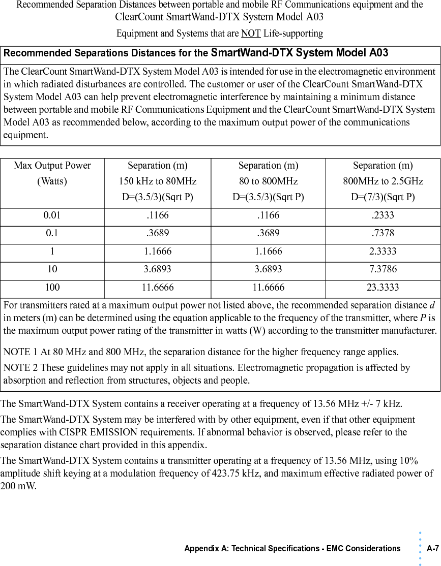 Appendix A: Technical Specifications - EMC Considerations A-7• • • •••Recommended Separation Distances between portable and mobile RF Communications equipment and the ClearCount SmartWand-DTX System Model A03Equipment and Systems that are NOT Life-supportingThe SmartWand-DTX System contains a receiver operating at a frequency of 13.56 MHz +/- 7 kHz. The SmartWand-DTX System may be interfered with by other equipment, even if that other equipment complies with CISPR EMISSION requirements. If abnormal behavior is observed, please refer to the separation distance chart provided in this appendix.The SmartWand-DTX System contains a transmitter operating at a frequency of 13.56 MHz, using 10% amplitude shift keying at a modulation frequency of 423.75 kHz, and maximum effective radiated power of 200 mW.Recommended Separations Distances for the SmartWand-DTX System Model A03The ClearCount SmartWand-DTX System Model A03 is intended for use in the electromagnetic environment in which radiated disturbances are controlled. The customer or user of the ClearCount SmartWand-DTX System Model A03 can help prevent electromagnetic interference by maintaining a minimum distance between portable and mobile RF Communications Equipment and the ClearCount SmartWand-DTX System Model A03 as recommended below, according to the maximum output power of the communications equipment.Max Output Power(Watts)Separation (m)150 kHz to 80MHzD=(3.5/3)(Sqrt P)Separation (m)80 to 800MHzD=(3.5/3)(Sqrt P)Separation (m)800MHz to 2.5GHzD=(7/3)(Sqrt P)0.01 .1166 .1166 .23330.1 .3689 .3689 .73781 1.1666 1.1666 2.333310 3.6893 3.6893 7.3786100 11.6666 11.6666 23.3333For transmitters rated at a maximum output power not listed above, the recommended separation distance d in meters (m) can be determined using the equation applicable to the frequency of the transmitter, where P is the maximum output power rating of the transmitter in watts (W) according to the transmitter manufacturer.NOTE 1 At 80 MHz and 800 MHz, the separation distance for the higher frequency range applies.NOTE 2 These guidelines may not apply in all situations. Electromagnetic propagation is affected by absorption and reflection from structures, objects and people.