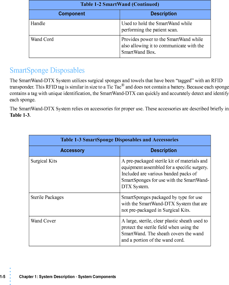 1-5 Chapter 1: System Description - System Components• • • •••SmartSponge DisposablesThe SmartWand-DTX System utilizes surgical sponges and towels that have been “tagged” with an RFID transponder. This RFID tag is similar in size to a Tic Tac® and does not contain a battery. Because each sponge contains a tag with unique identification, the SmartWand-DTX can quickly and accurately detect and identify each sponge.The SmartWand-DTX System relies on accessories for proper use. These accessories are described briefly in Table 1-3.Handle Used to hold the SmartWand while performing the patient scan.Wand Cord Provides power to the SmartWand while also allowing it to communicate with the SmartWand Box.Table 1-3 SmartSponge Disposables and AccessoriesAccessory DescriptionSurgical Kits A pre-packaged sterile kit of materials and equipment assembled for a specific surgery. Included are various banded packs of SmartSponges for use with the SmartWand-DTX System.Sterile Packages SmartSponges packaged by type for use with the SmartWand-DTX System that are not pre-packaged in Surgical Kits.Wand Cover A large, sterile, clear plastic sheath used to protect the sterile field when using the SmartWand. The sheath covers the wand and a portion of the wand cord.Table 1-2 SmartWand (Continued)Component Description