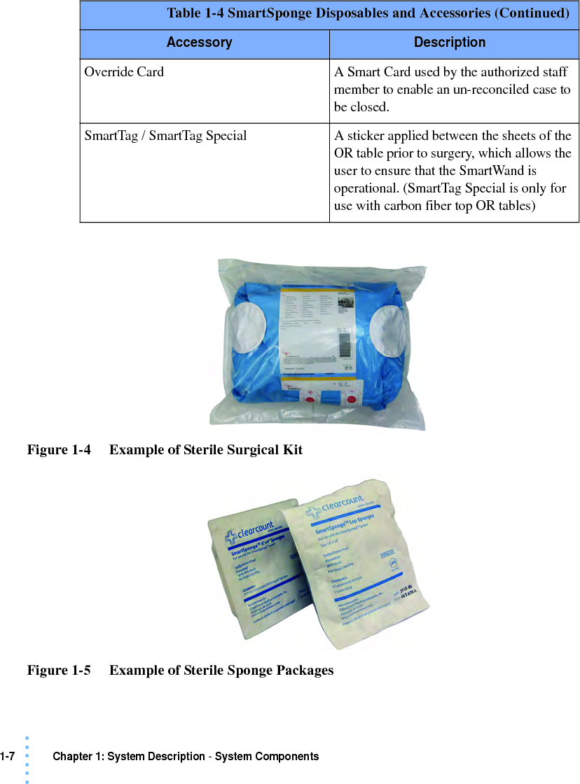 1-7 Chapter 1: System Description - System Components• • • •••Figure 1-4     Example of Sterile Surgical KitFigure 1-5     Example of Sterile Sponge PackagesOverride Card A Smart Card used by the authorized staff member to enable an un-reconciled case to be closed. SmartTag / SmartTag Special  A sticker applied between the sheets of the OR table prior to surgery, which allows the user to ensure that the SmartWand is operational. (SmartTag Special is only for use with carbon fiber top OR tables)Table 1-4 SmartSponge Disposables and Accessories (Continued)Accessory Description