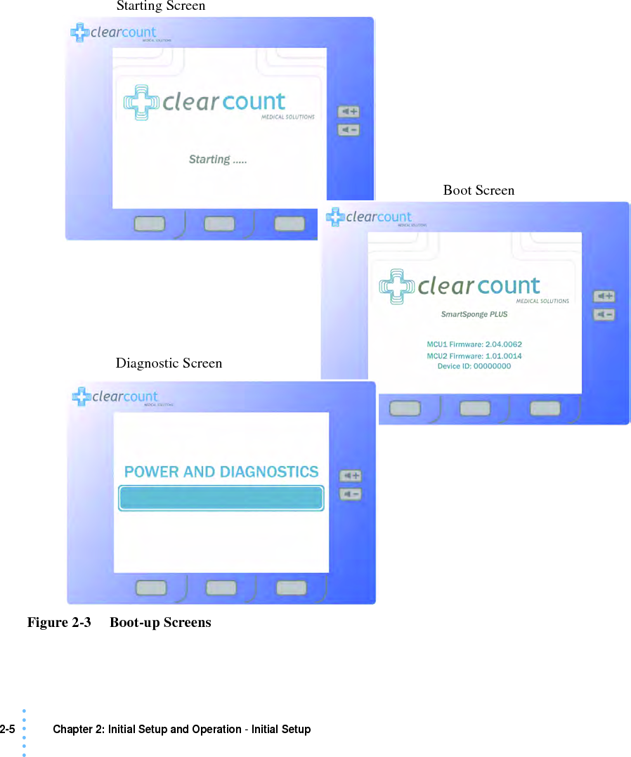 2-5 Chapter 2: Initial Setup and Operation - Initial Setup• • • •••Figure 2-3     Boot-up ScreensBoot ScreenStarting ScreenDiagnostic Screen