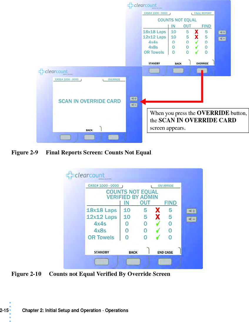 2-15 Chapter 2: Initial Setup and Operation - Operations• • • •••Figure 2-9     Final Reports Screen: Counts Not Equal Figure 2-10     Counts not Equal Verified By Override ScreenWhen you press the OVERRIDE button, the SCAN IN OVERRIDE CARD screen appears.