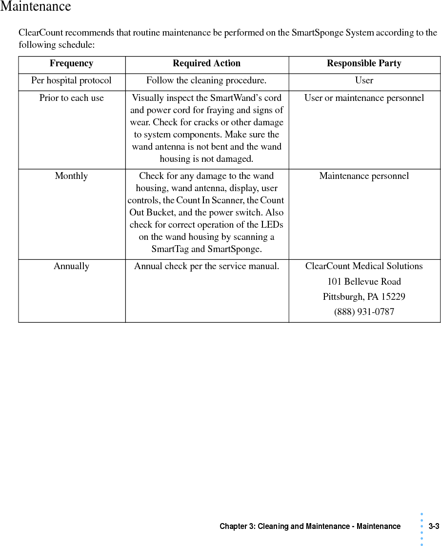 Chapter 3: Cleaning and Maintenance - Maintenance  3-3 • • • •••Maintenance ClearCount recommends that routine maintenance be performed on the SmartSponge System according to the following schedule: Frequency Required Action Responsible PartyPer hospital protocol Follow the cleaning procedure. UserPrior to each use Visually inspect the SmartWand’s cord and power cord for fraying and signs of wear. Check for cracks or other damage to system components. Make sure the wand antenna is not bent and the wand housing is not damaged.User or maintenance personnelMonthly Check for any damage to the wand housing, wand antenna, display, user controls, the Count In Scanner, the Count Out Bucket, and the power switch. Also check for correct operation of the LEDs on the wand housing by scanning a SmartTag and SmartSponge. Maintenance personnelAnnually Annual check per the service manual. ClearCount Medical Solutions101 Bellevue RoadPittsburgh, PA 15229(888) 931-0787
