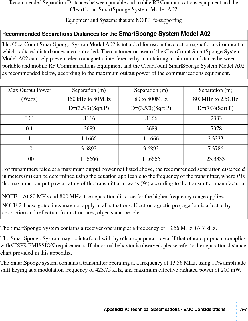 Appendix A: Technical Specifications - EMC Considerations A-7 • • • •••Recommended Separation Distances between portable and mobile RF Communications equipment and the ClearCount SmartSponge System Model A02Equipment and Systems that are NOT Life-supportingThe SmartSponge System contains a receiver operating at a frequency of 13.56 MHz +/- 7 kHz. The SmartSponge System may be interfered with by other equipment, even if that other equipment complies with CISPR EMISSION requirements. If abnormal behavior is observed, please refer to the separation distance chart provided in this appendix.The SmartSponge system contains a transmitter operating at a frequency of 13.56 MHz, using 10% amplitude shift keying at a modulation frequency of 423.75 kHz, and maximum effective radiated power of 200 mW.Recommended Separations Distances for the SmartSponge System Model A02The ClearCount SmartSponge System Model A02 is intended for use in the electromagnetic environment in which radiated disturbances are controlled. The customer or user of the ClearCount SmartSponge System Model A02 can help prevent electromagnetic interference by maintaining a minimum distance between portable and mobile RF Communications Equipment and the ClearCount SmartSponge System Model A02 as recommended below, according to the maximum output power of the communications equipment.Max Output Power(Watts)Separation (m)150 kHz to 80MHzD=(3.5/3)(Sqrt P)Separation (m)80 to 800MHzD=(3.5/3)(Sqrt P)Separation (m)800MHz to 2.5GHzD=(7/3)(Sqrt P)0.01 .1166 .1166 .23330.1 .3689 .3689 .73781 1.1666 1.1666 2.333310 3.6893 3.6893 7.3786100 11.6666 11.6666 23.3333For transmitters rated at a maximum output power not listed above, the recommended separation distance d in meters (m) can be determined using the equation applicable to the frequency of the transmitter, where P is the maximum output power rating of the transmitter in watts (W) according to the transmitter manufacturer.NOTE 1 At 80 MHz and 800 MHz, the separation distance for the higher frequency range applies.NOTE 2 These guidelines may not apply in all situations. Electromagnetic propagation is affected by absorption and reflection from structures, objects and people.