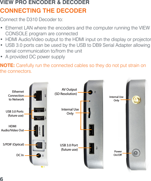 VIEW PRO ENCODER &amp; DECODER6CONNECTING THE DECODERConnect the D310 Decoder to:• Ethernet LAN where the encoders and the computer running the VIEW CONSOLE program are connected• HDMI Audio/Video output to the HDMI input on the display or projector• USB 3.0 ports can be used by the USB to DB9 Serial Adapter allowing serial communication to/from the unit• A provided DC power supplyNOTE: Carefully run the connected cables so they do not put strain on the connectors.HDMI Audio/Video OutEthernet  Connection to NetworkDC InUSB 3.0 Ports (future use)S/PDIF (Optical) USB 3.0 Port (future use)Internal Use OnlyAV Output (SD Resolution)Power On/OInternal Use Only